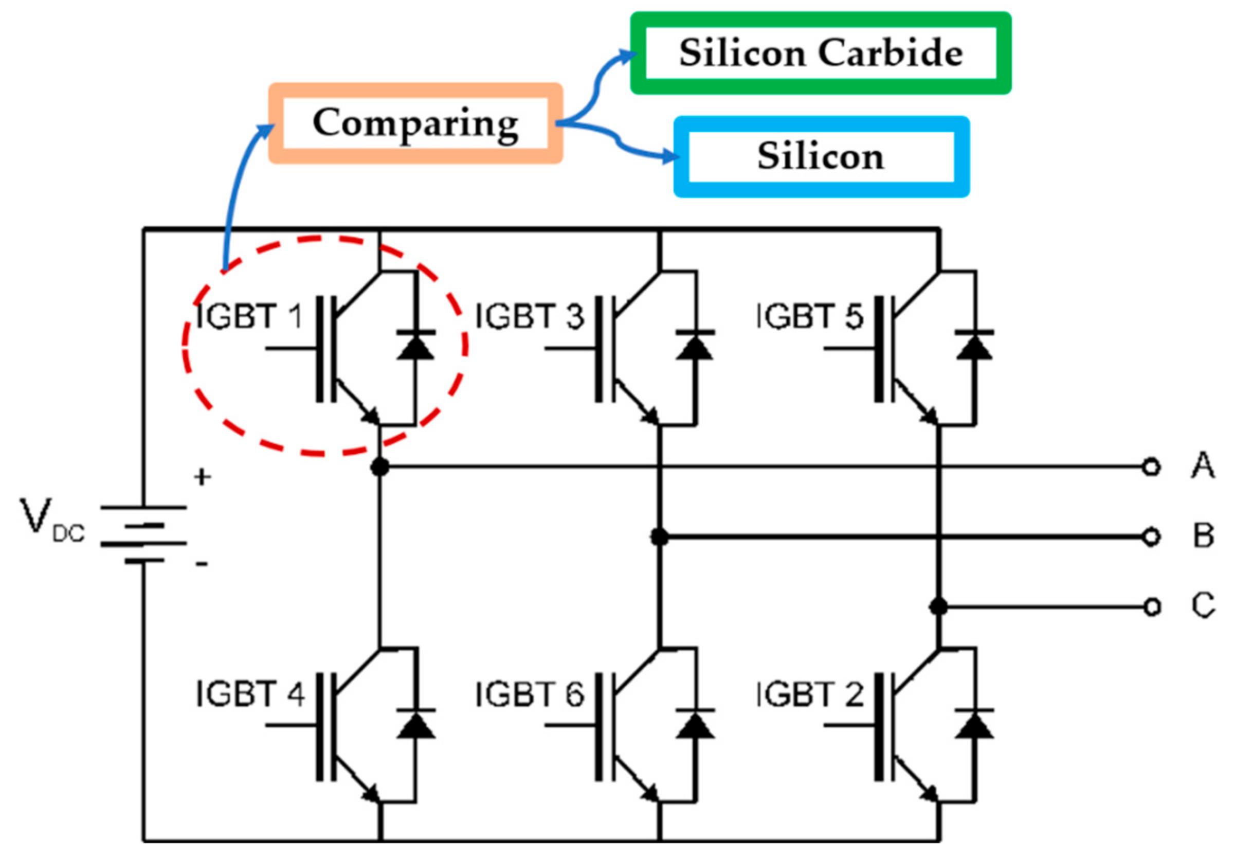 Preprints 159072 g004