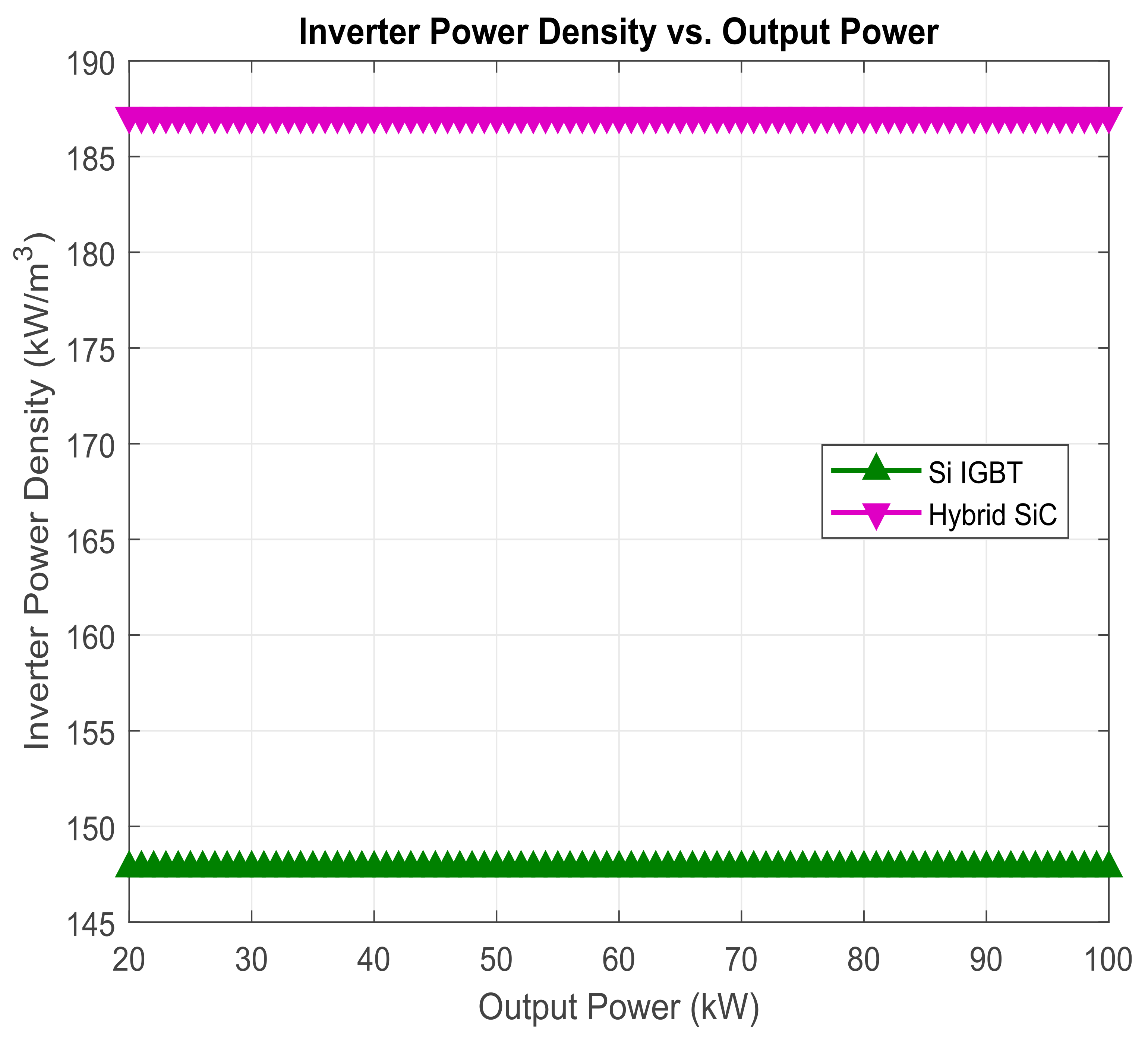 Preprints 159072 g006