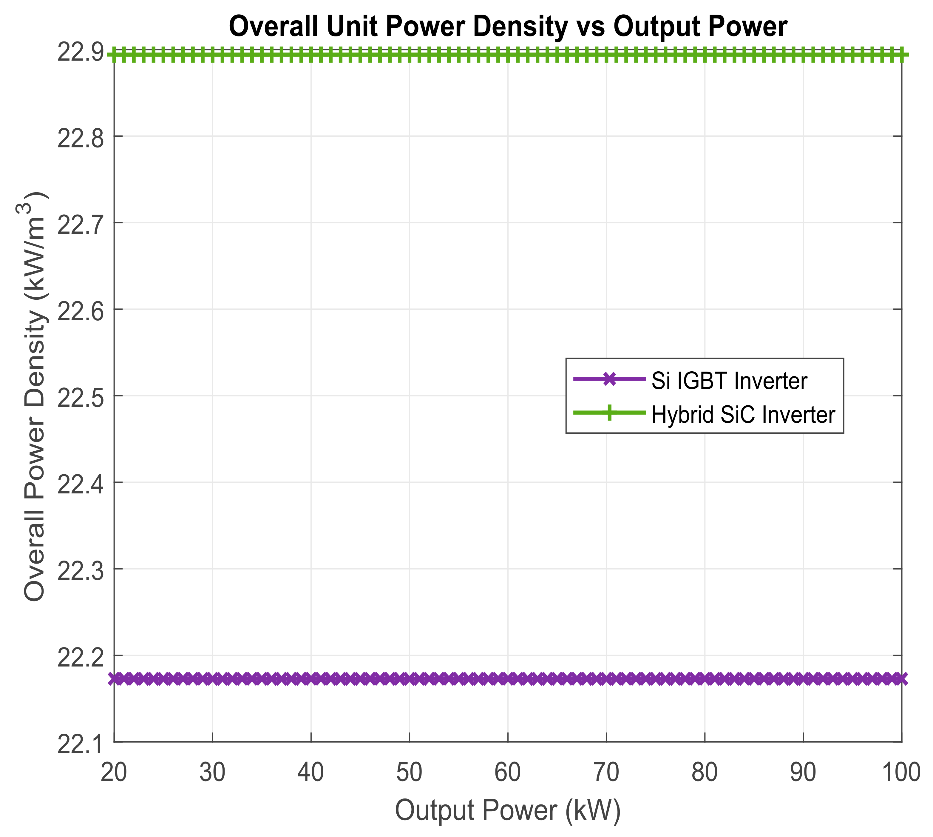 Preprints 159072 g008