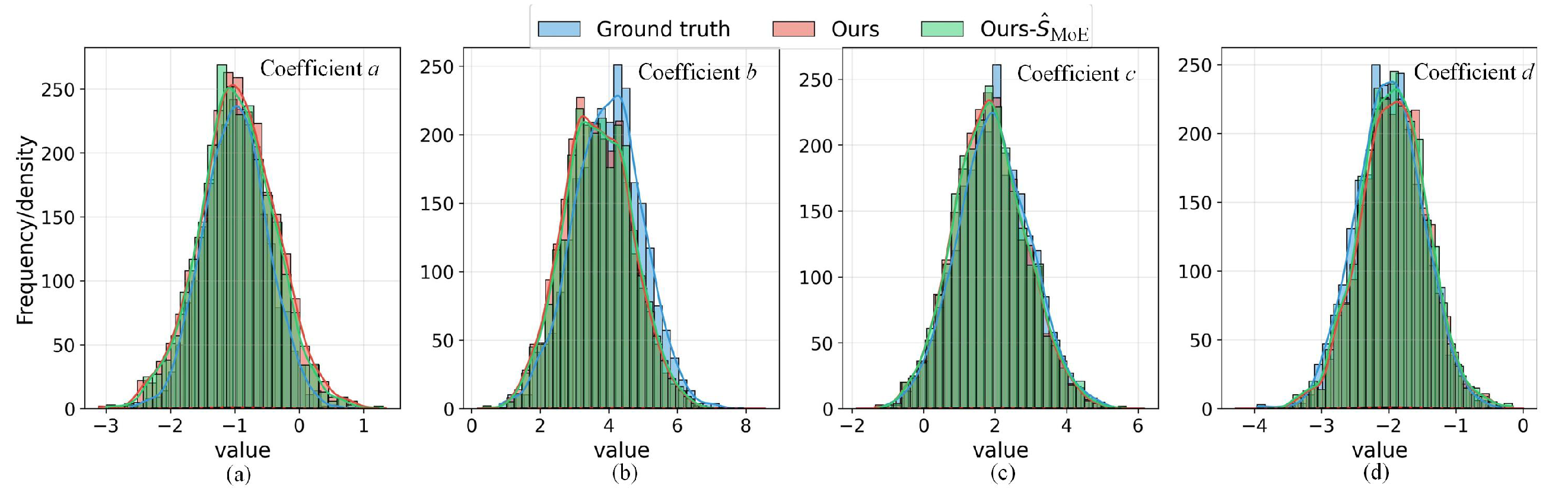 Preprints 215407 g004 Preprints 215407 g004