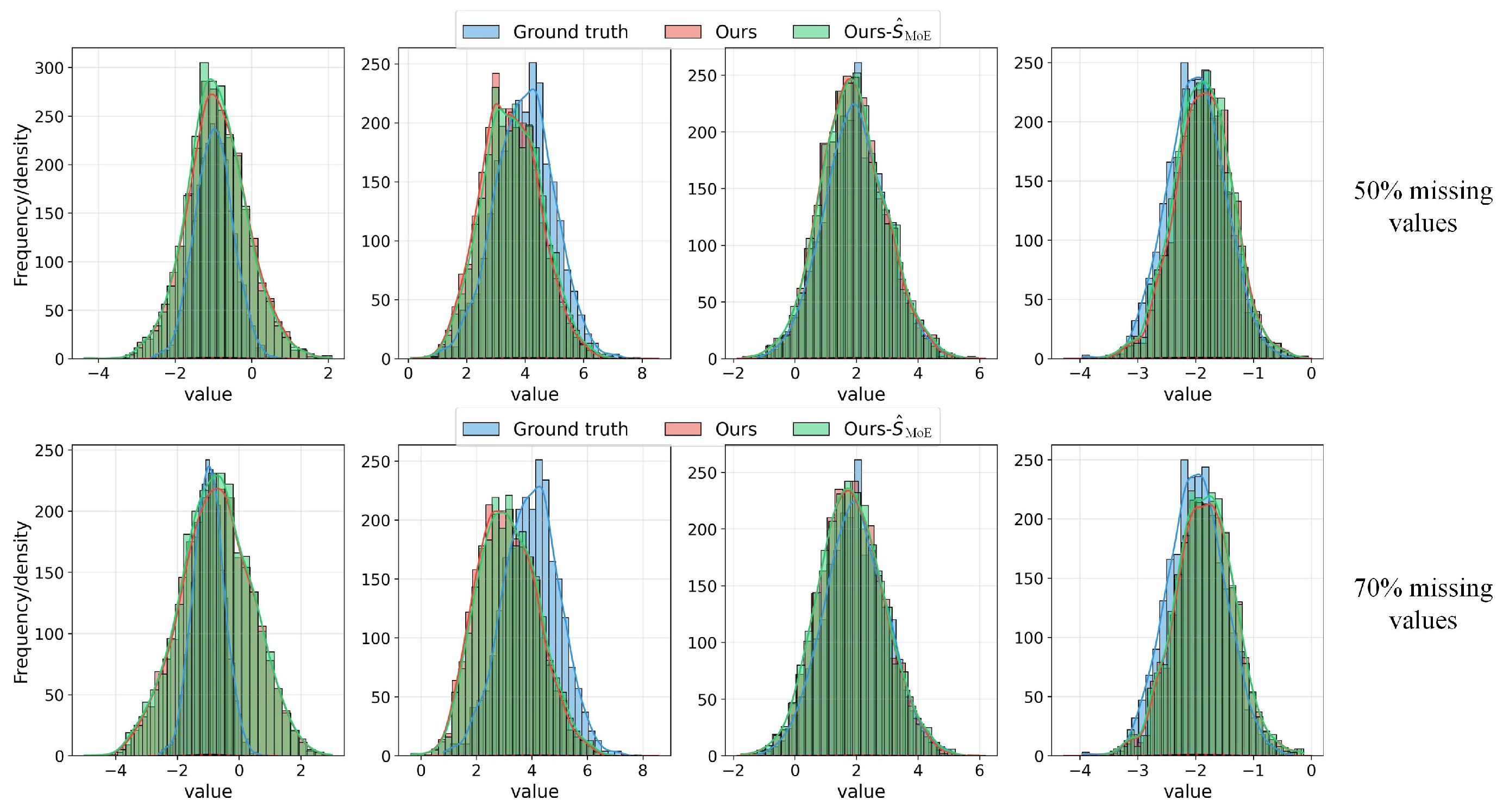 Preprints 215407 g0a10 Preprints 215407 g0a10