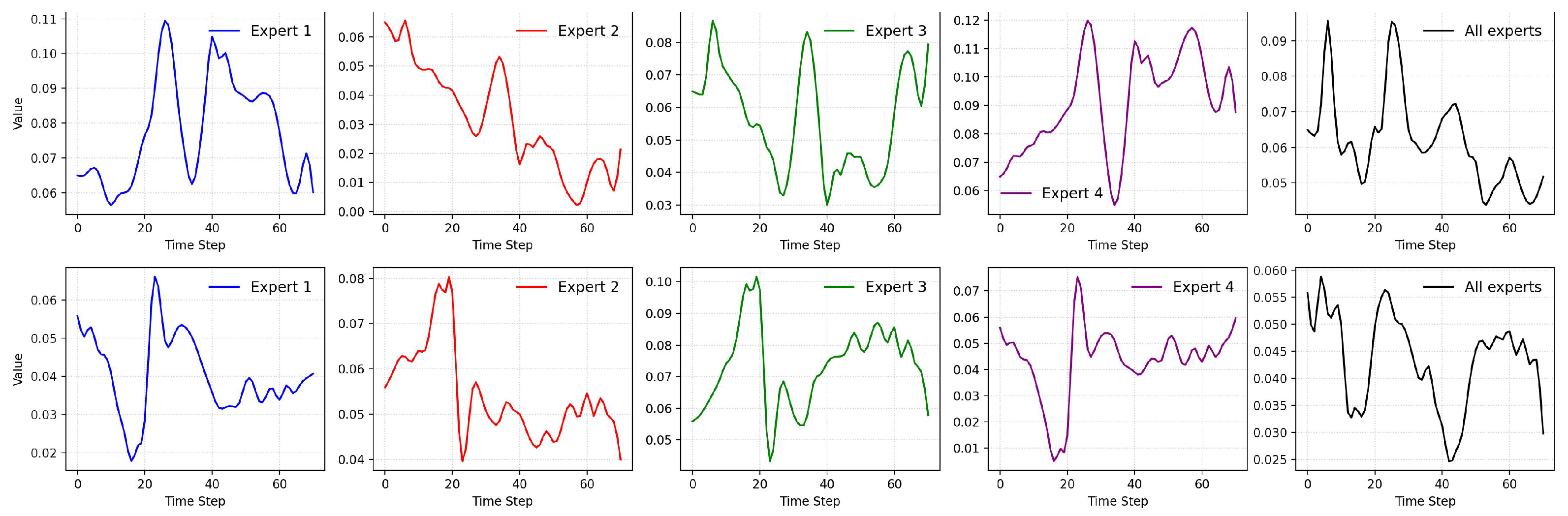 Preprints 215407 g0a11 Preprints 215407 g0a11