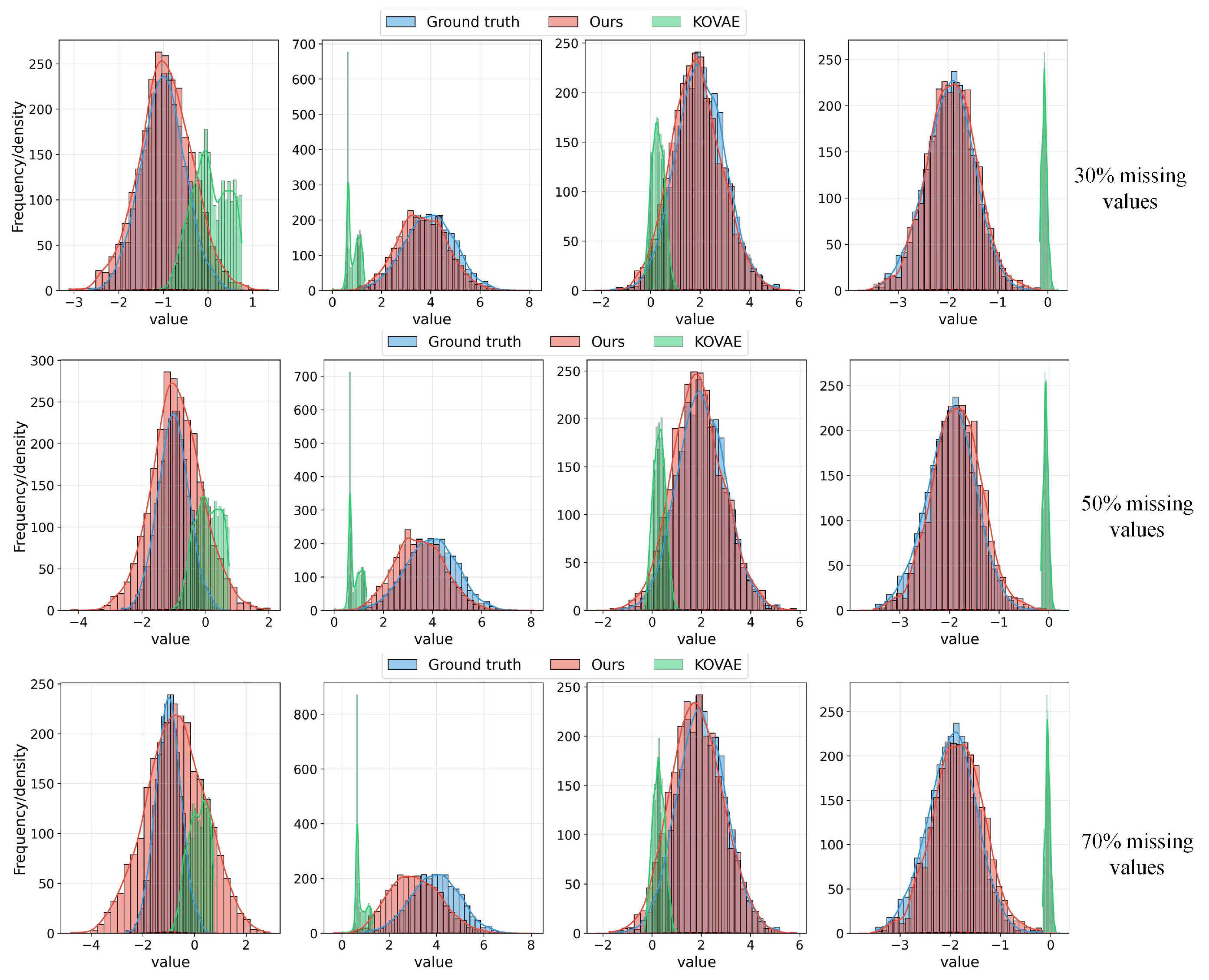 Preprints 215407 g0a12 Preprints 215407 g0a12
