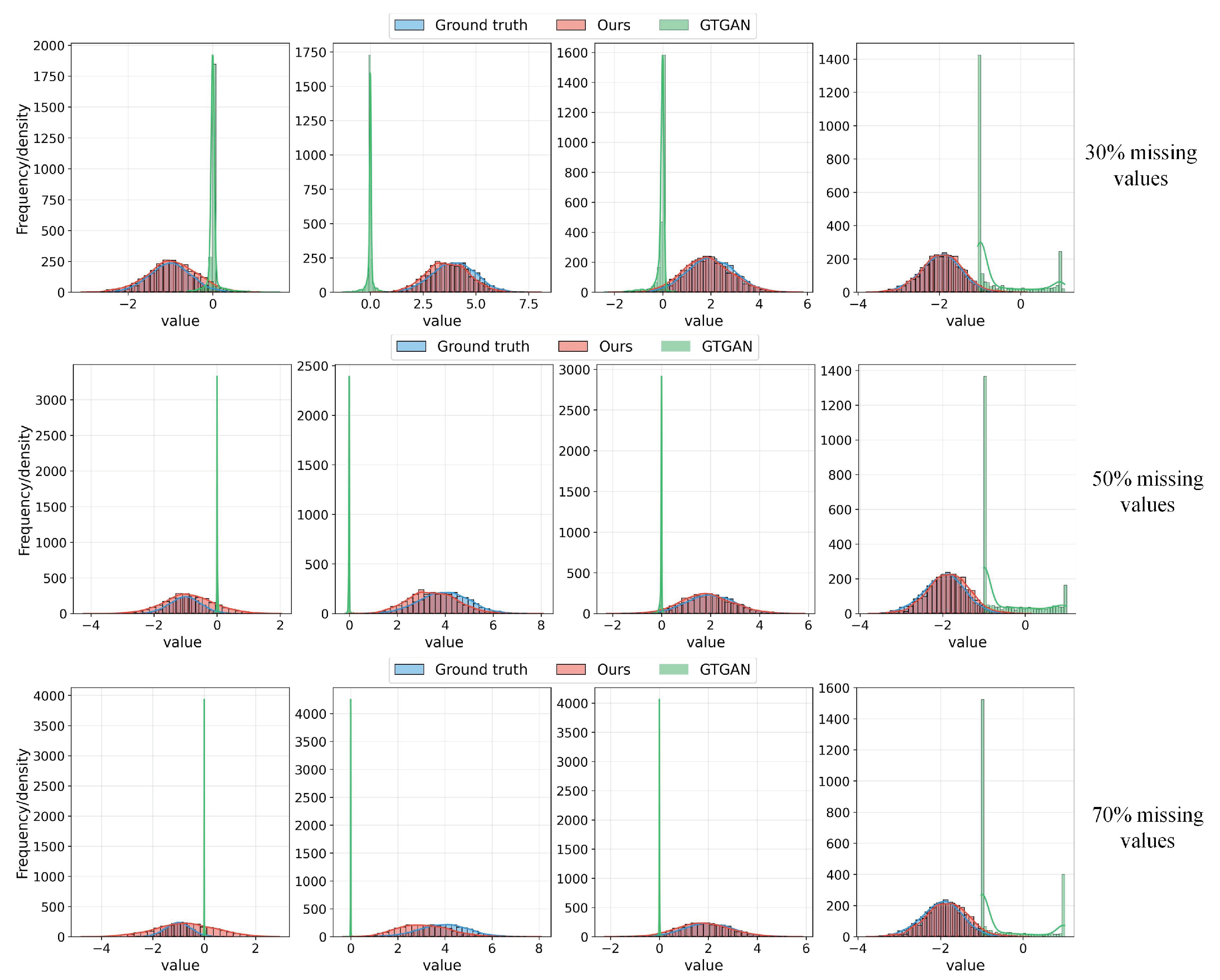 Preprints 215407 g0a13 Preprints 215407 g0a13