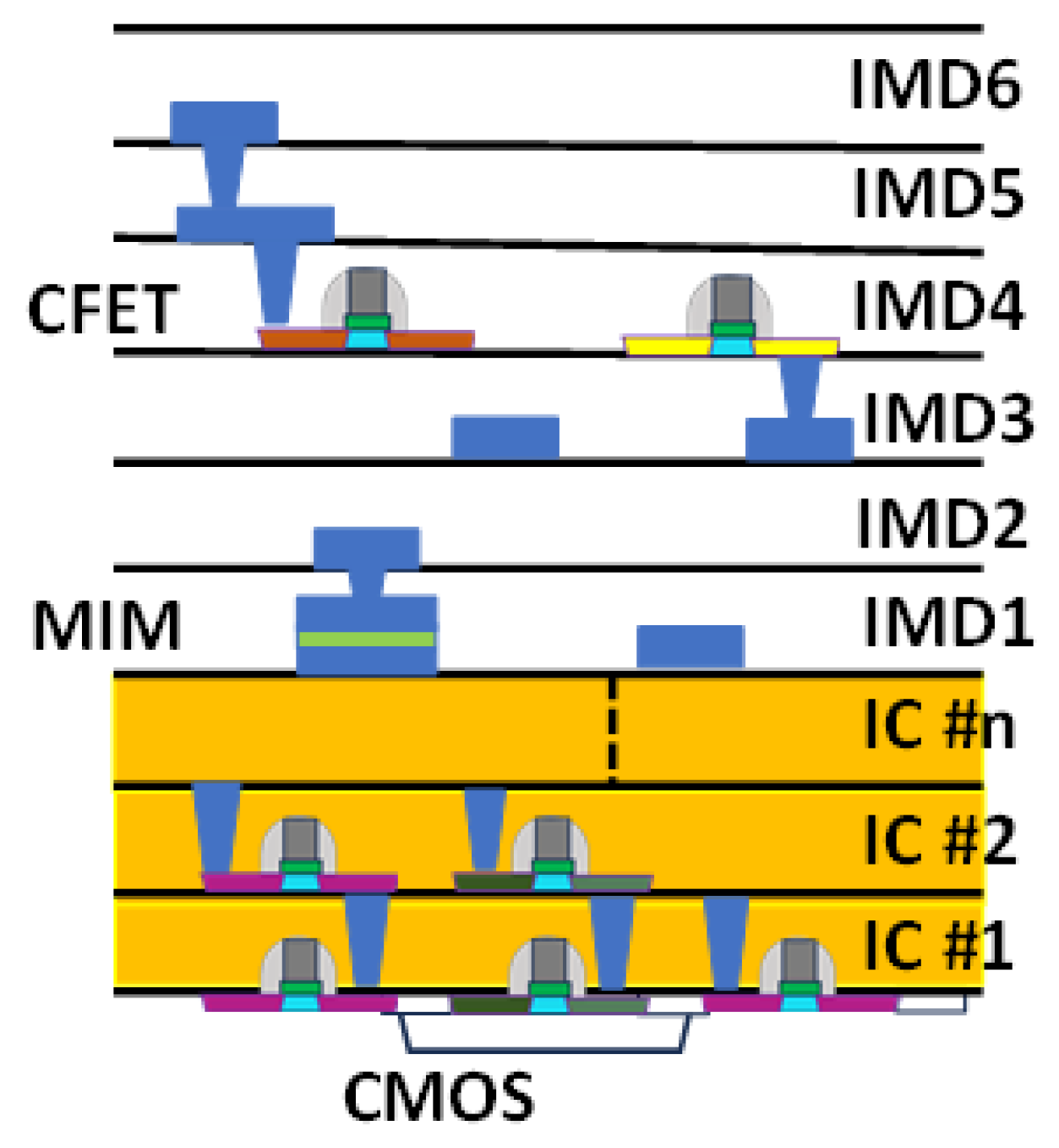 Preprints 142146 g001
