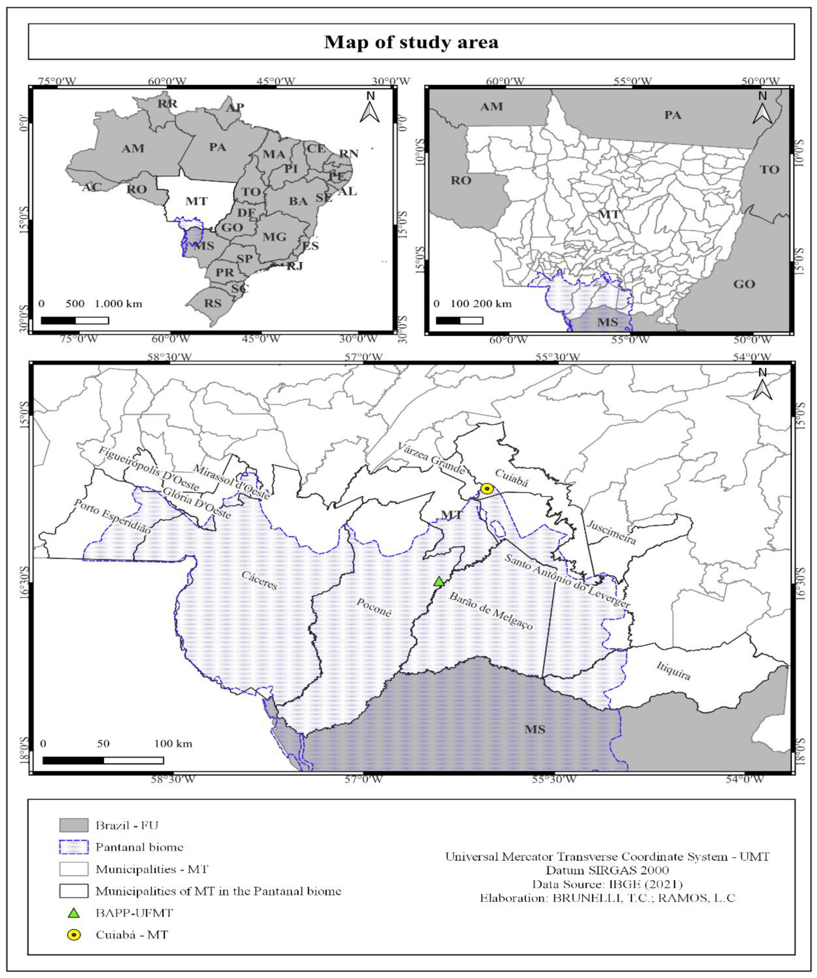 Preprints 105892 g001