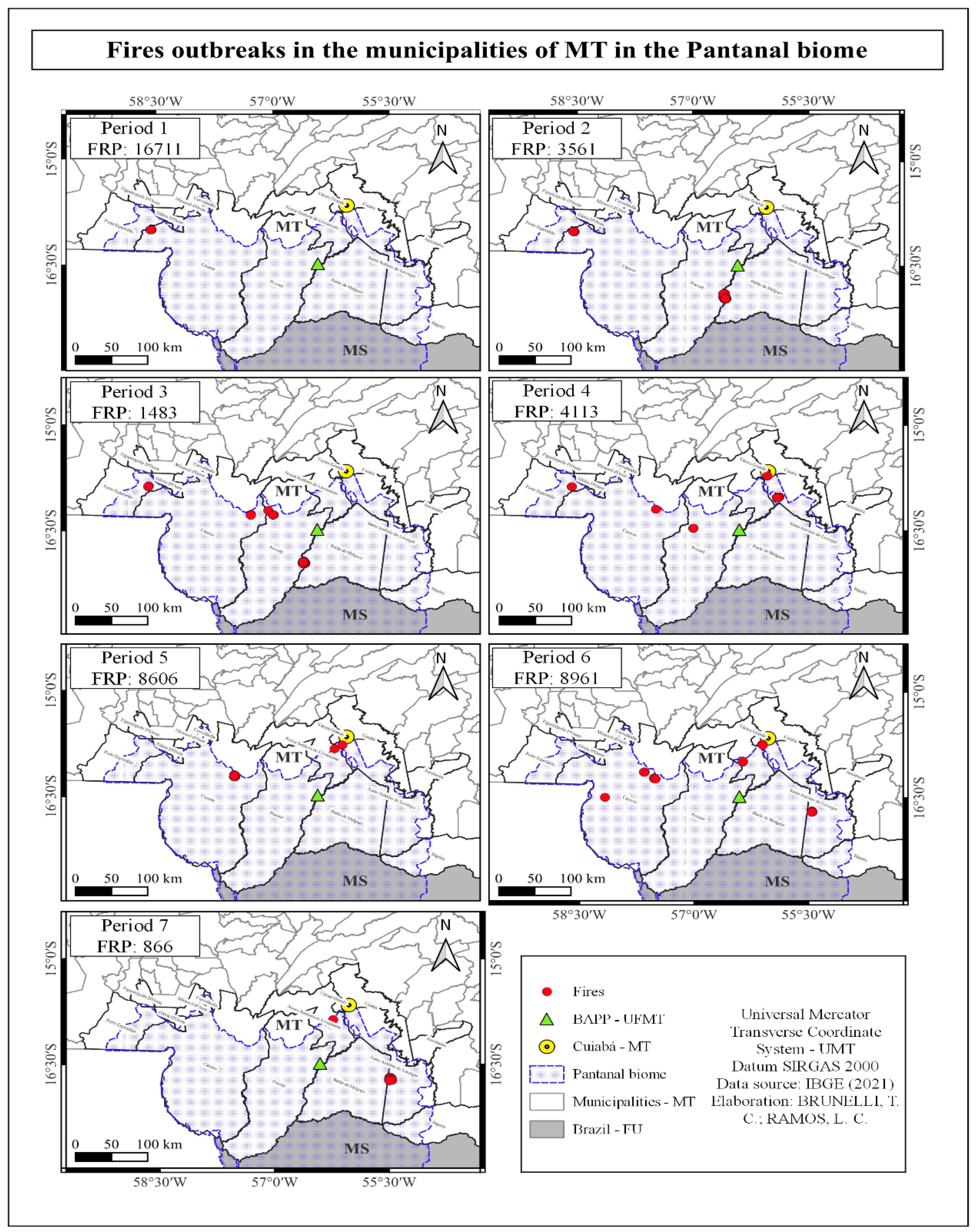 Preprints 105892 g006