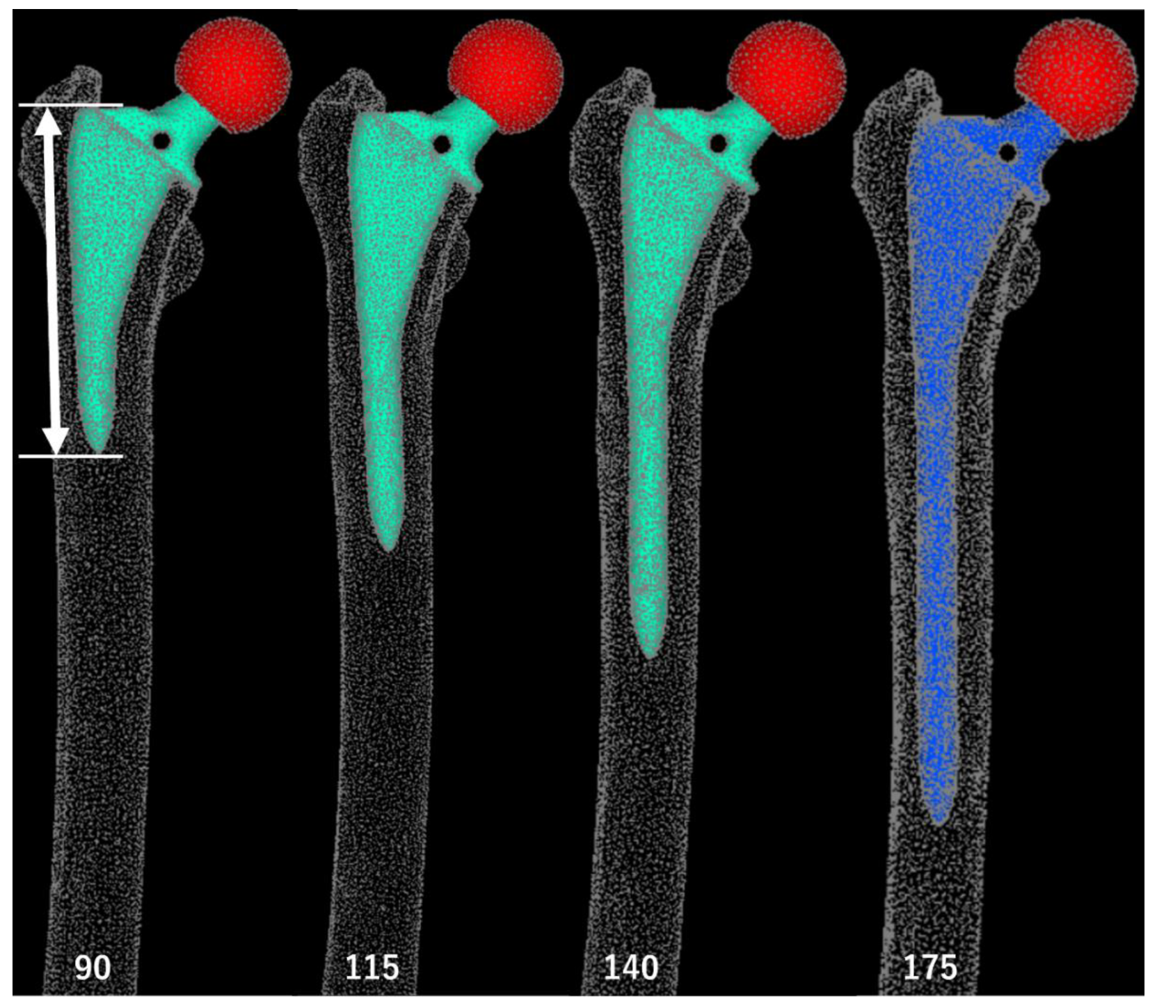 Preprints 117664 g003
