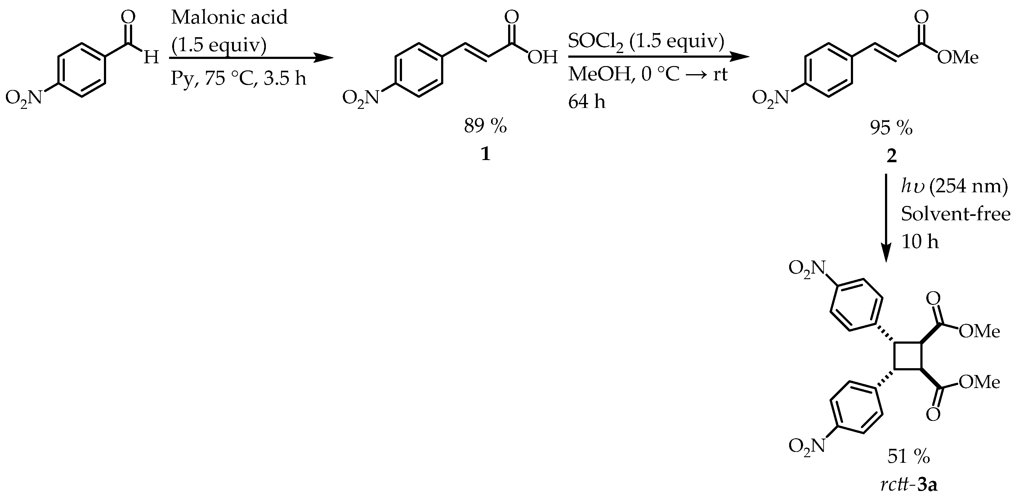 Preprints 140219 sch002