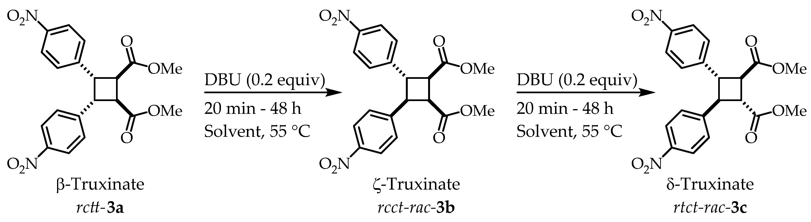 Preprints 140219 sch003