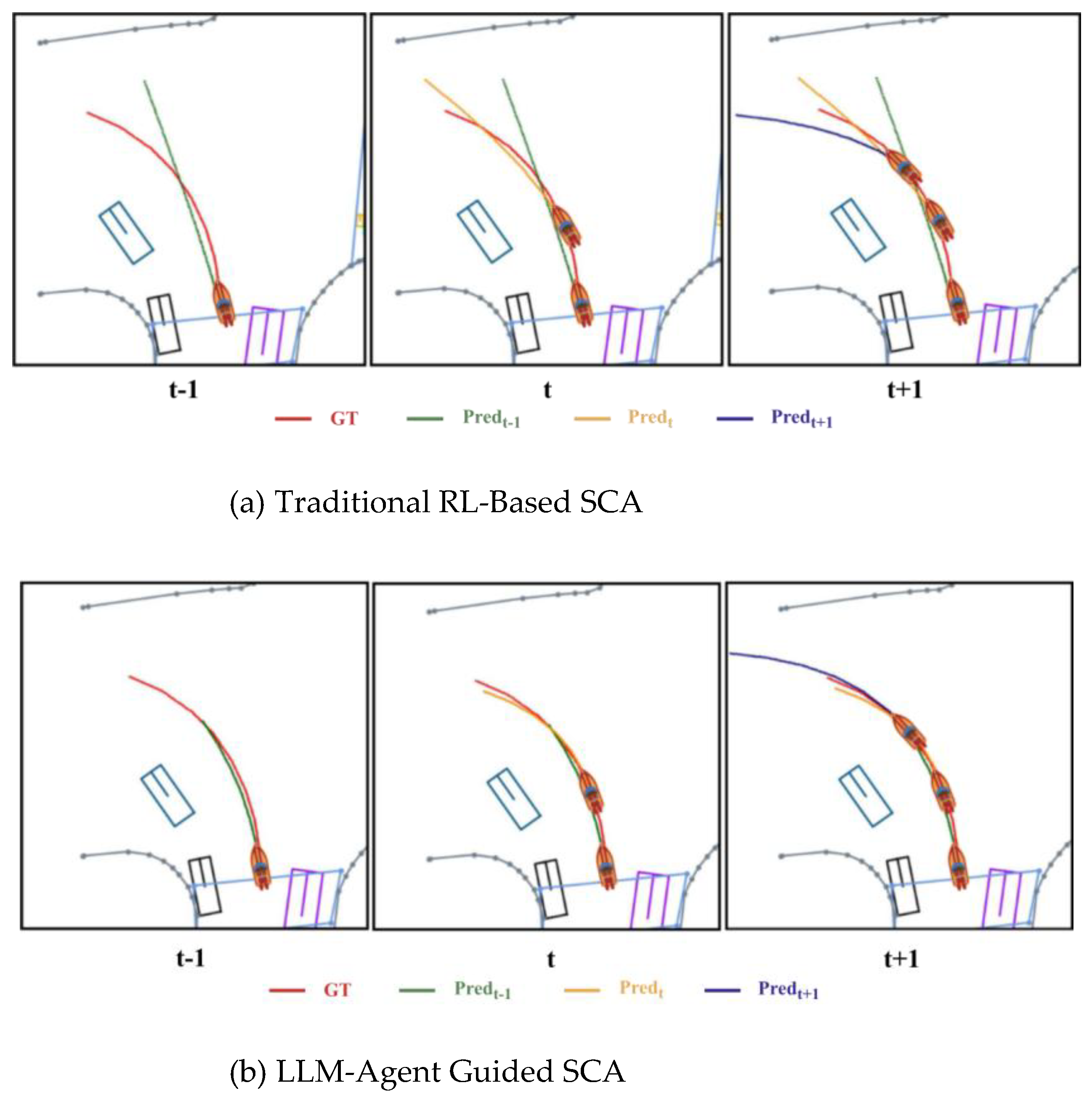 Preprints 183652 g005