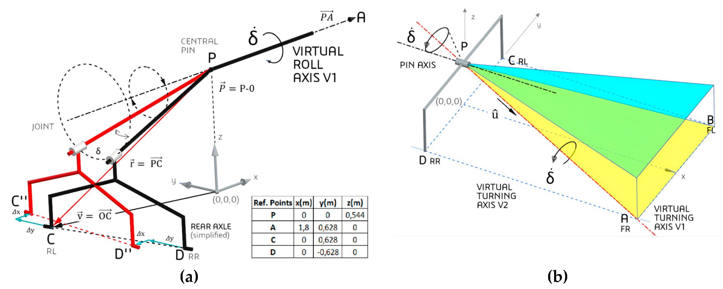 Preprints 196815 g005