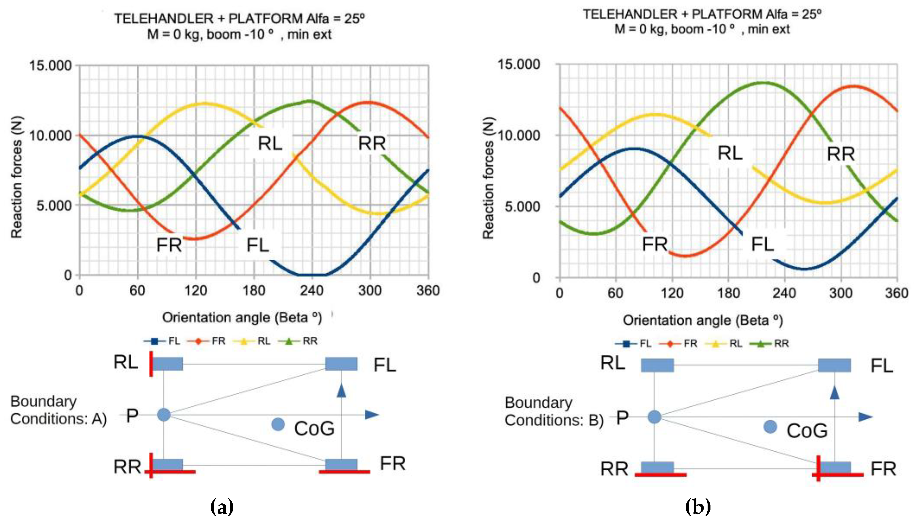 Preprints 196815 g009