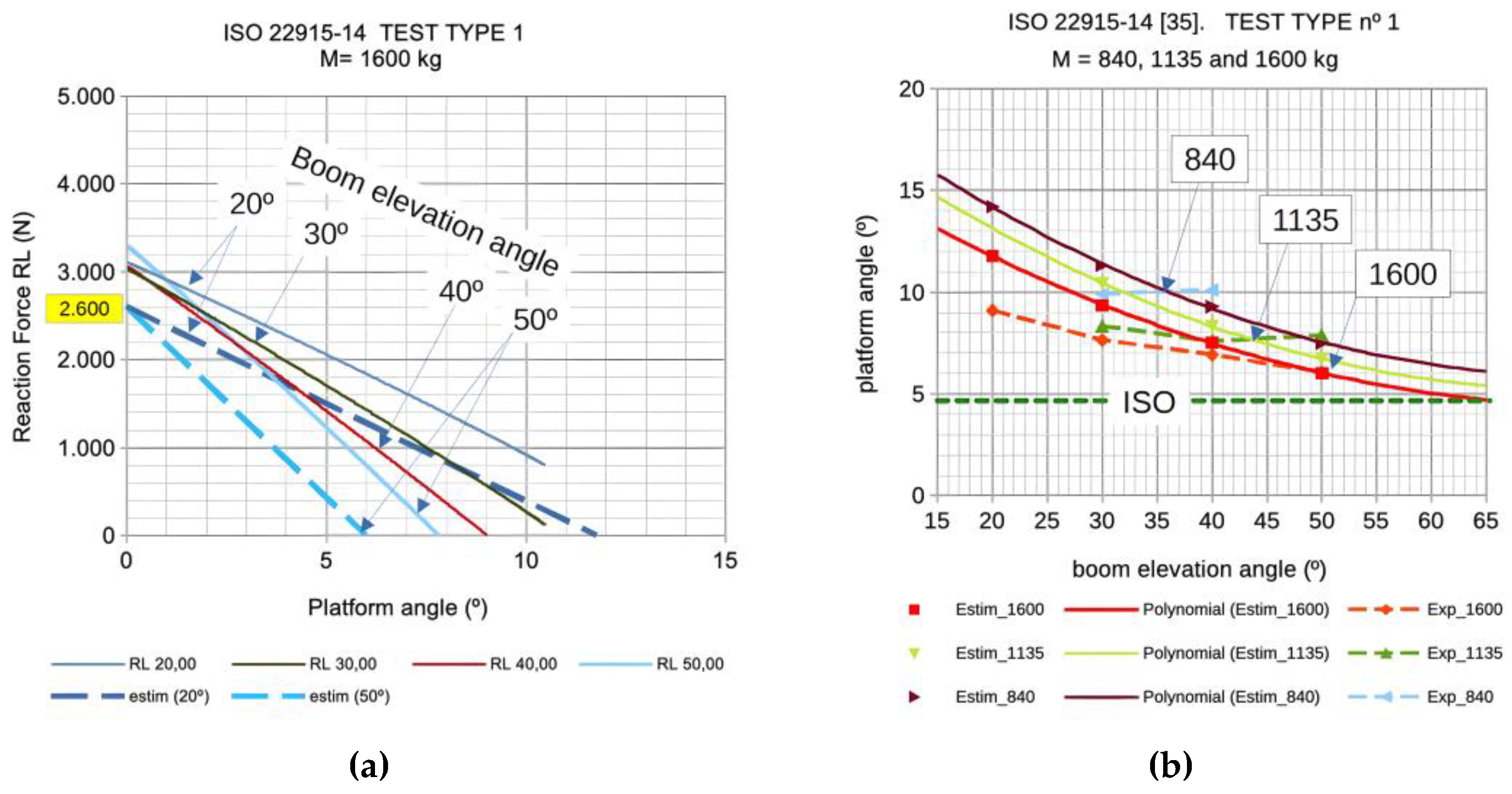 Preprints 196815 g016
