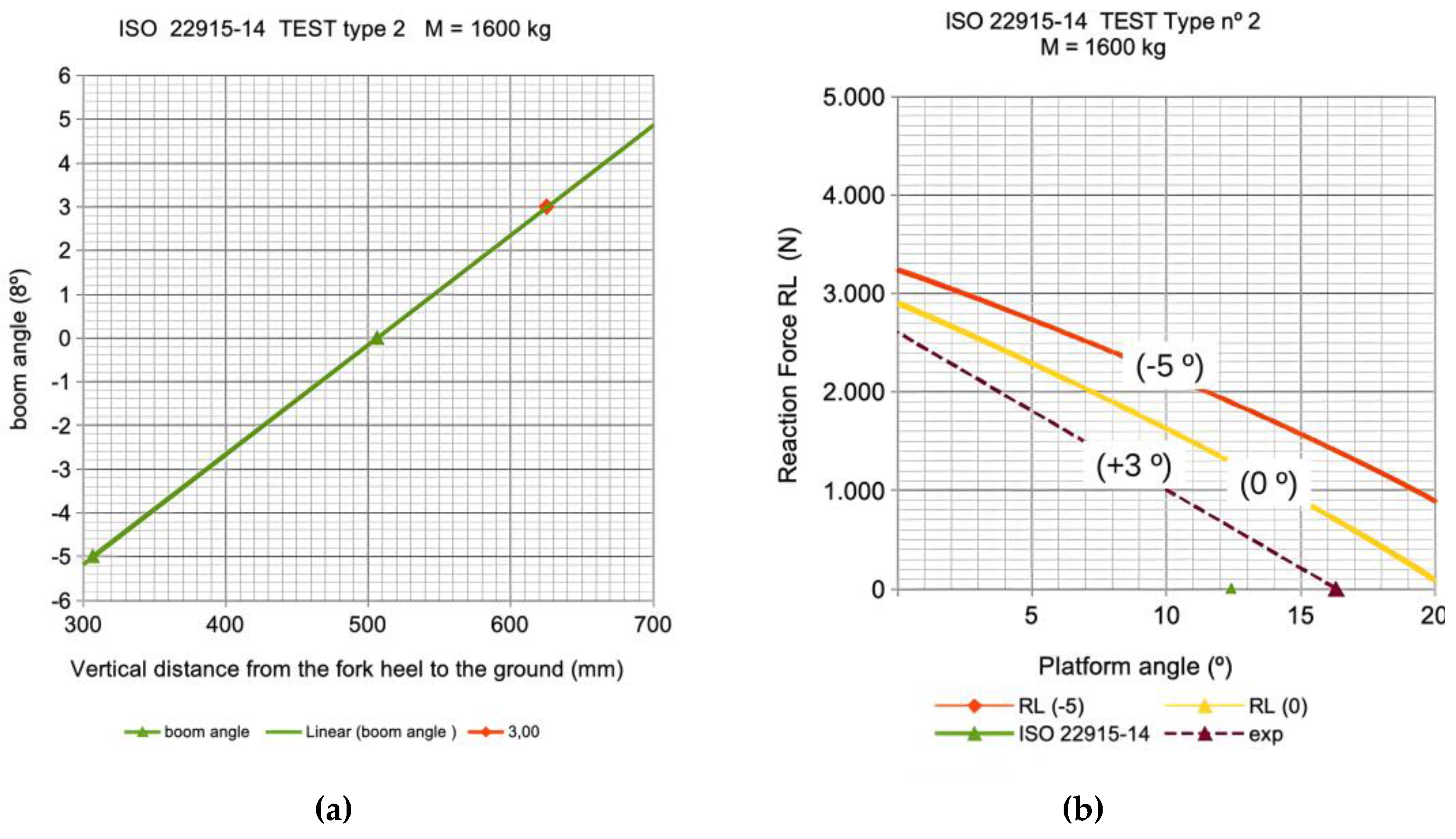 Preprints 196815 g017