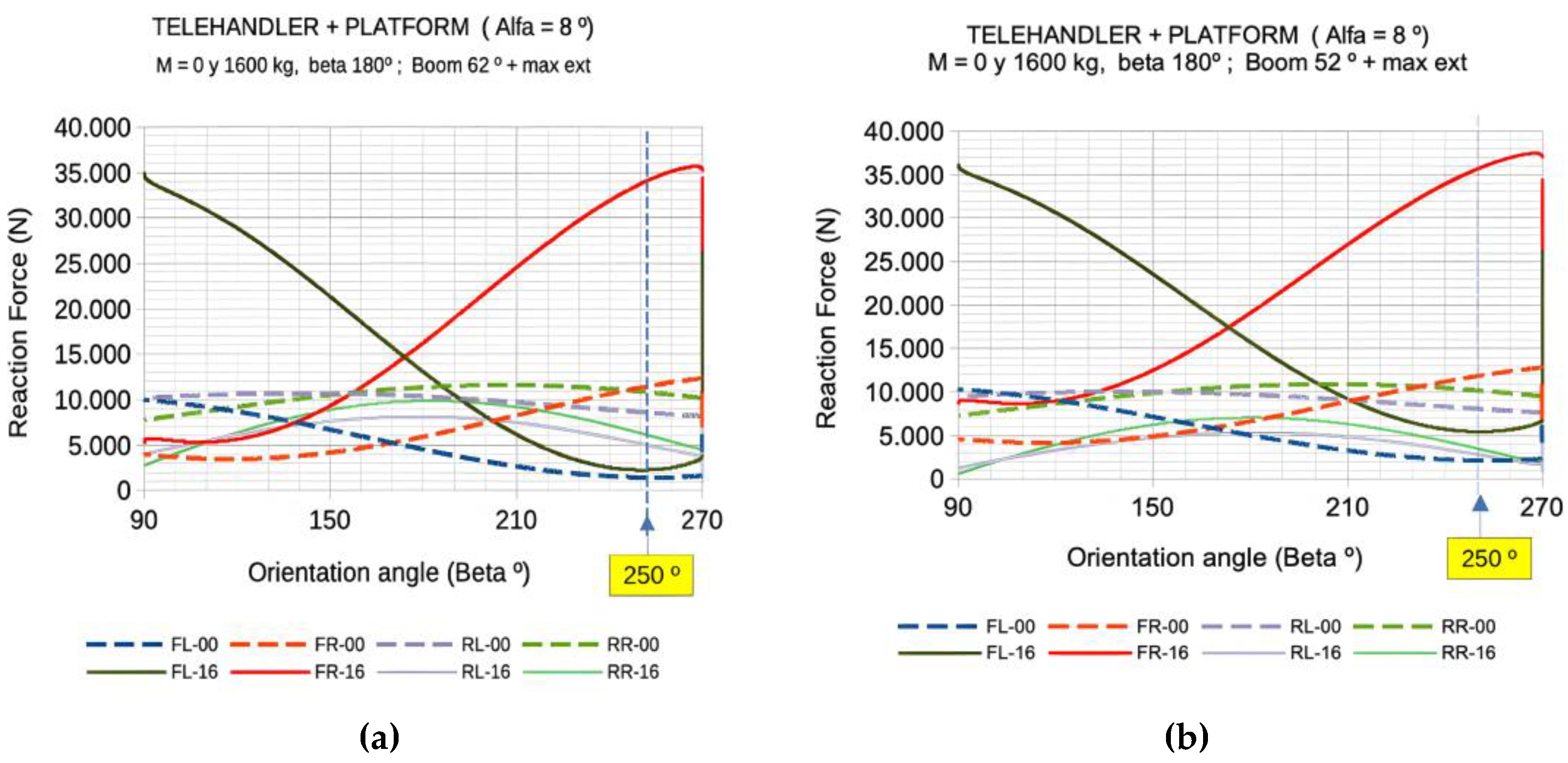 Preprints 196815 g018