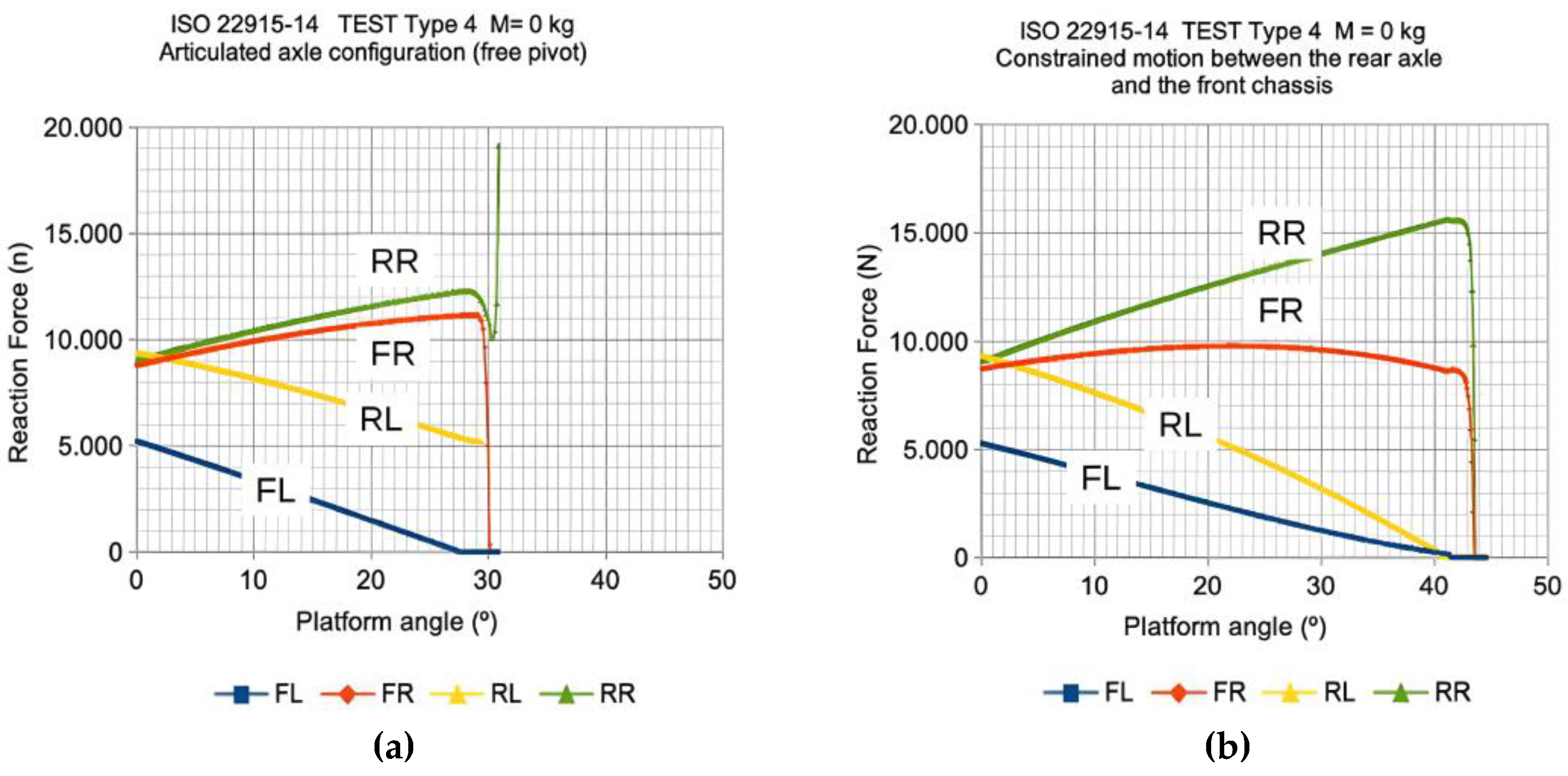 Preprints 196815 g019
