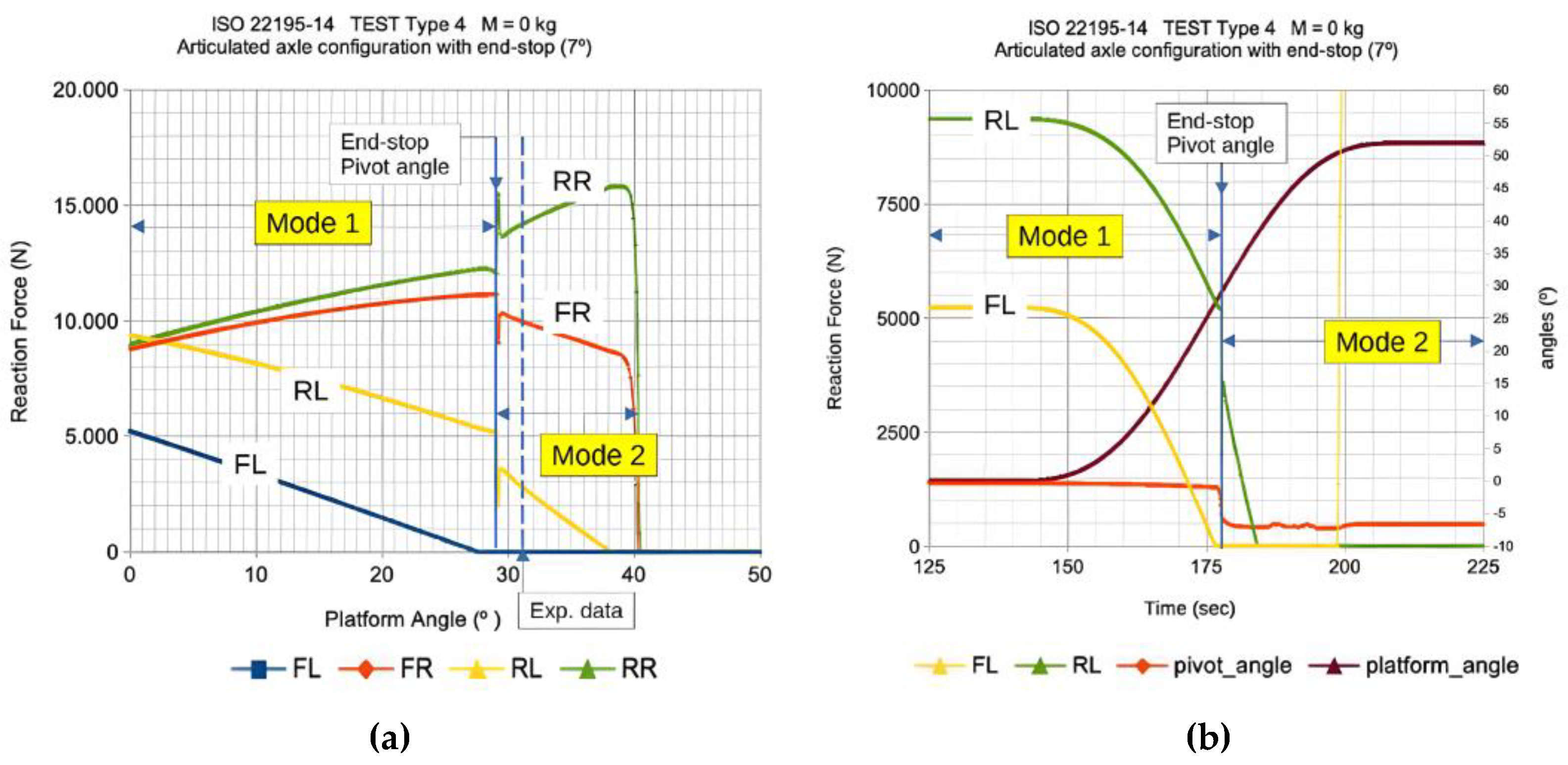 Preprints 196815 g020