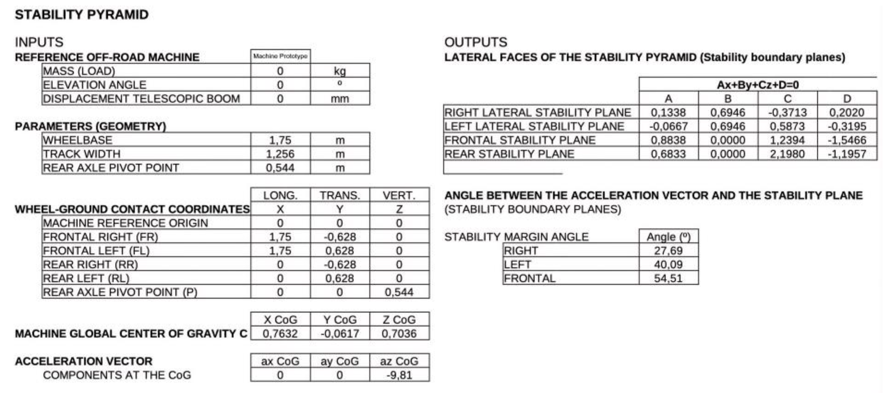 Preprints 196815 i001
