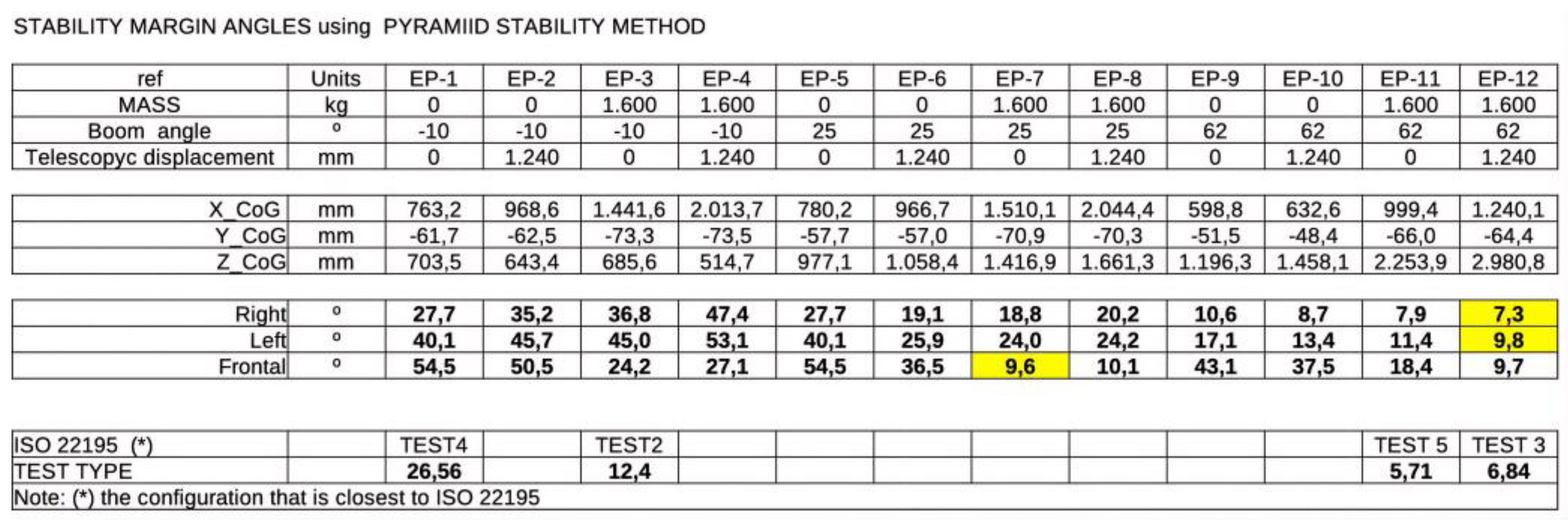 Preprints 196815 i002