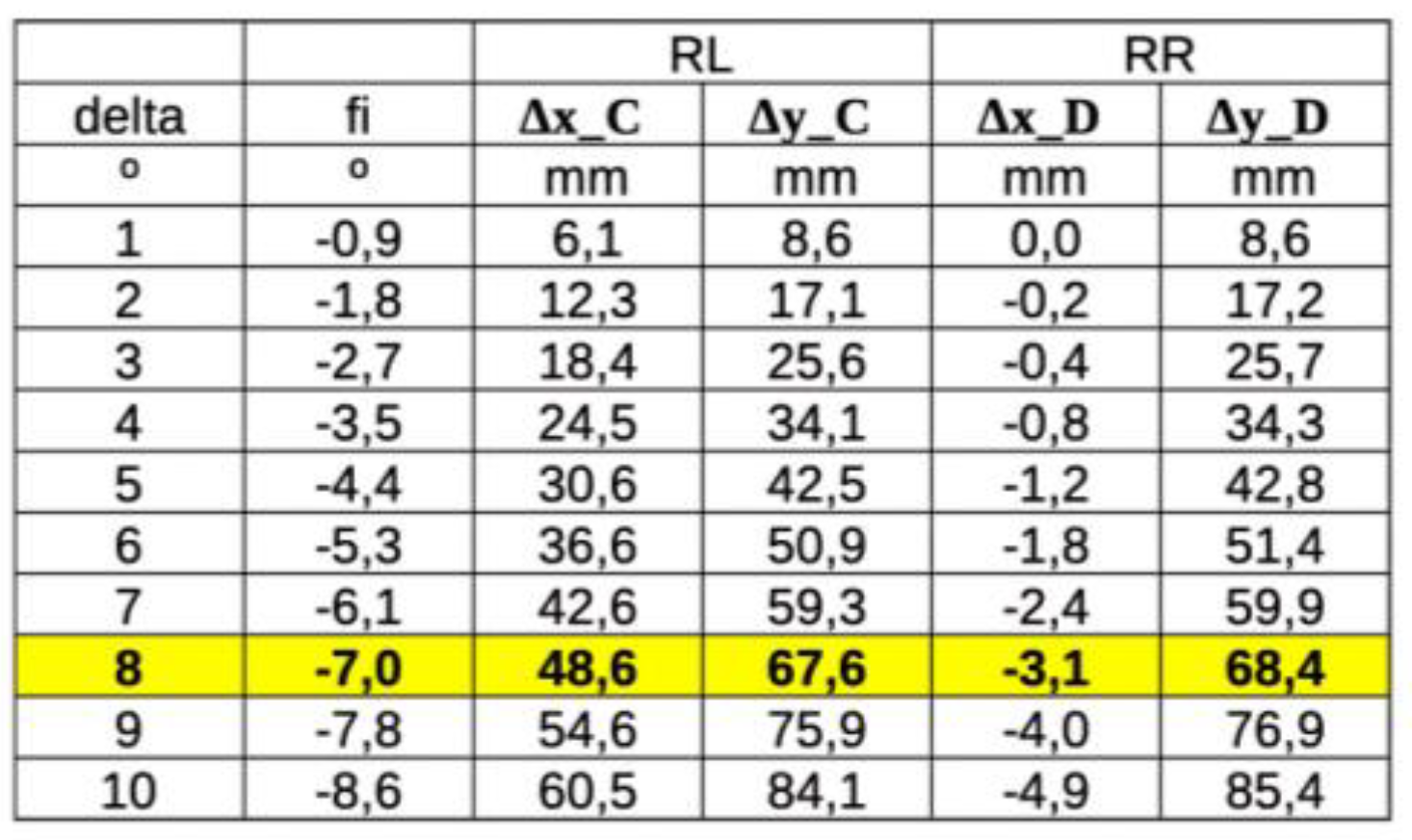 Preprints 196815 i003