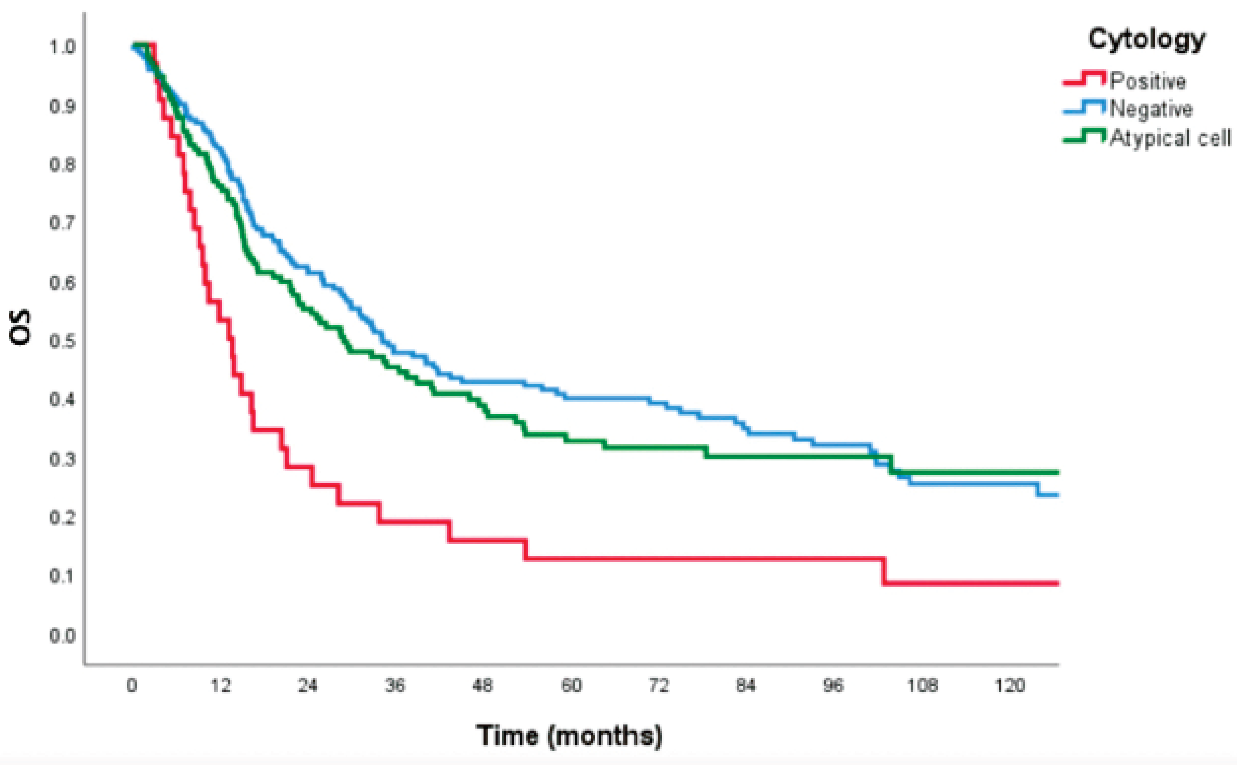 Preprints 180799 g001