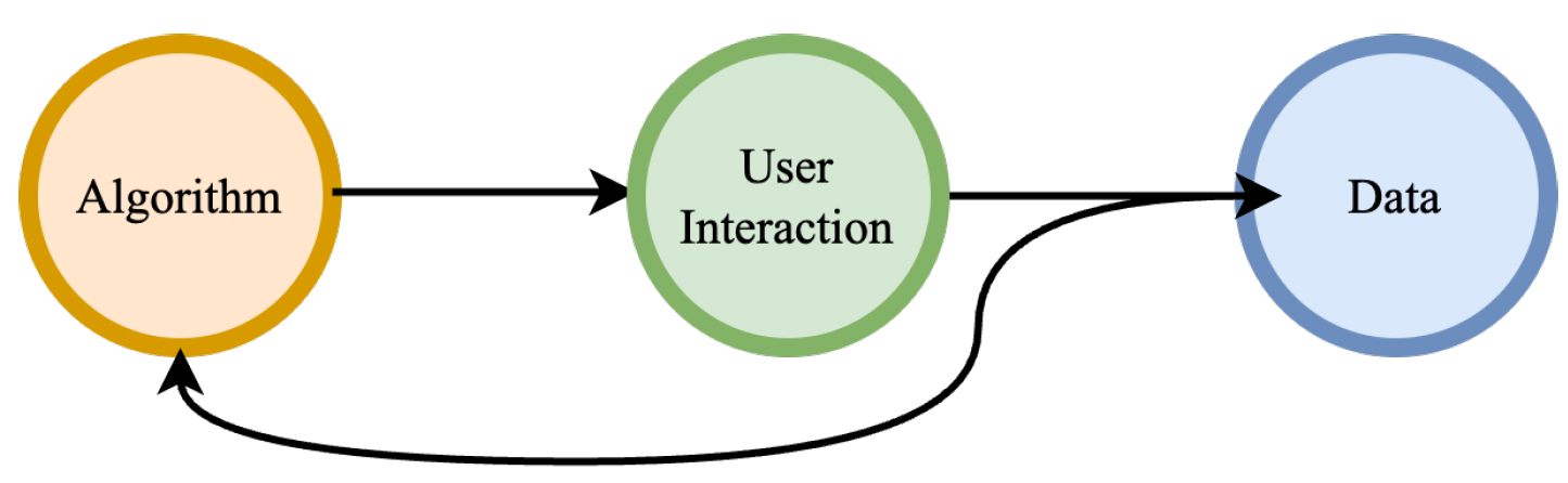 Preprints 108770 g001