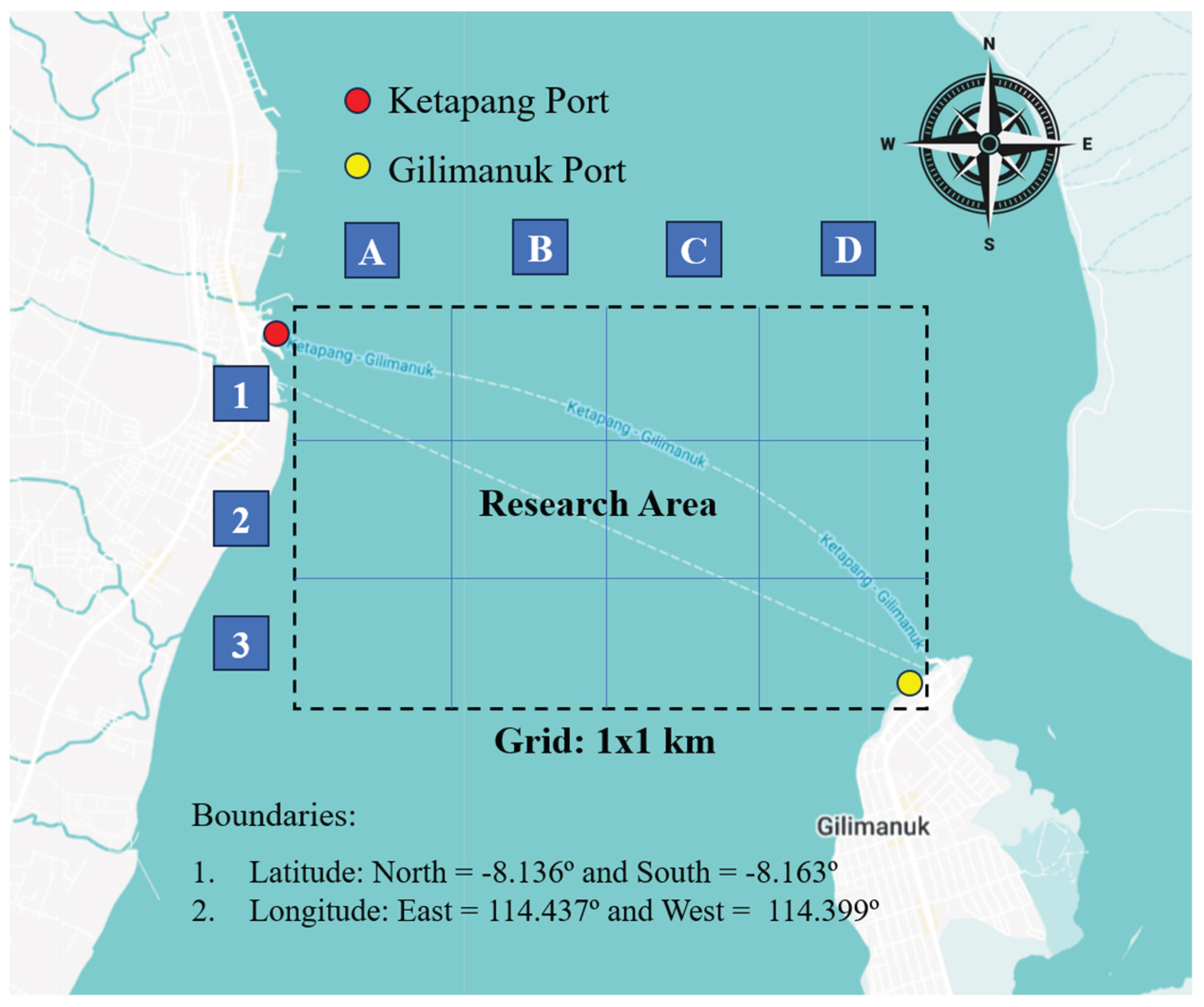 Preprints 192468 g003