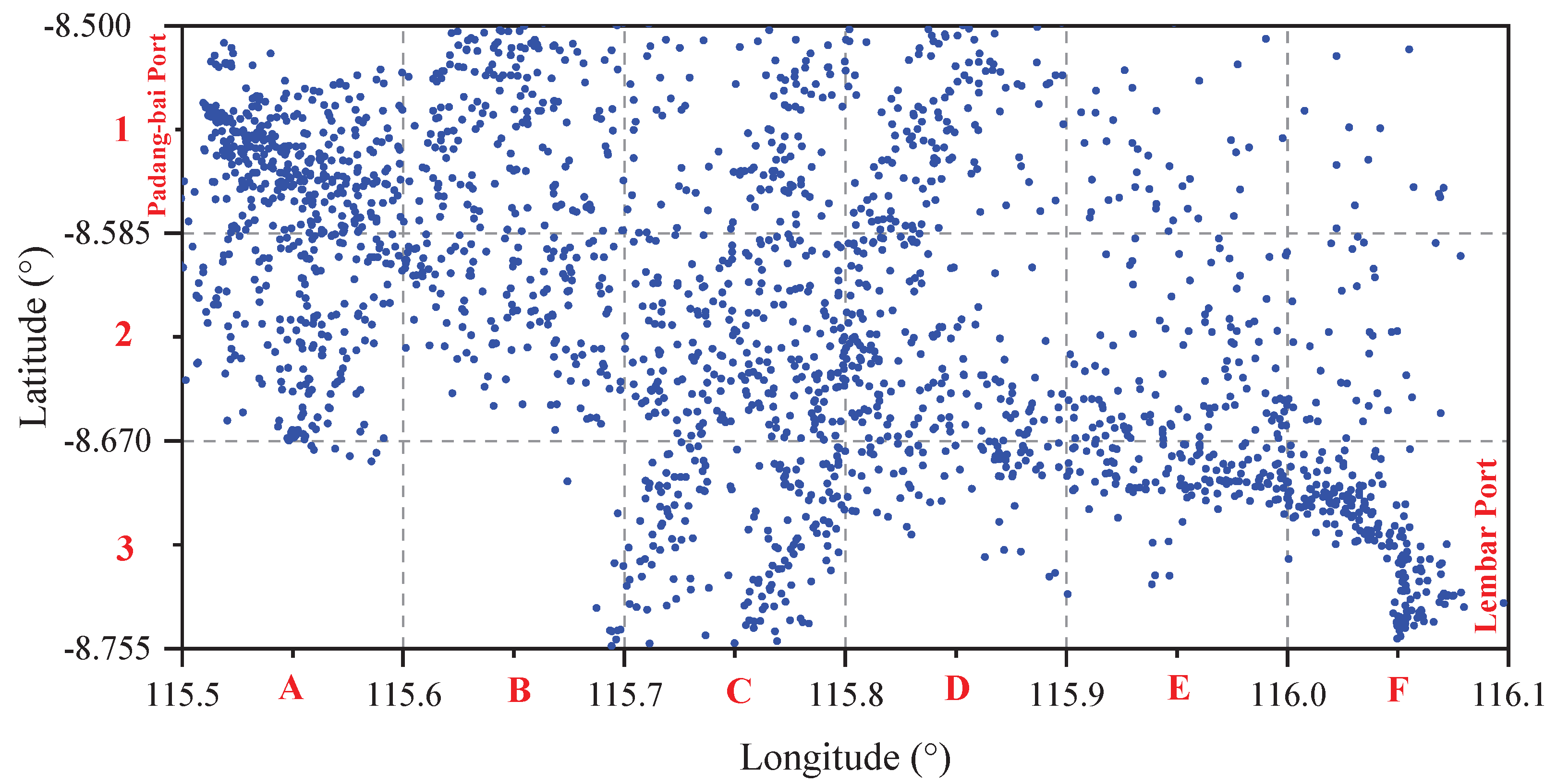 Preprints 192468 g008