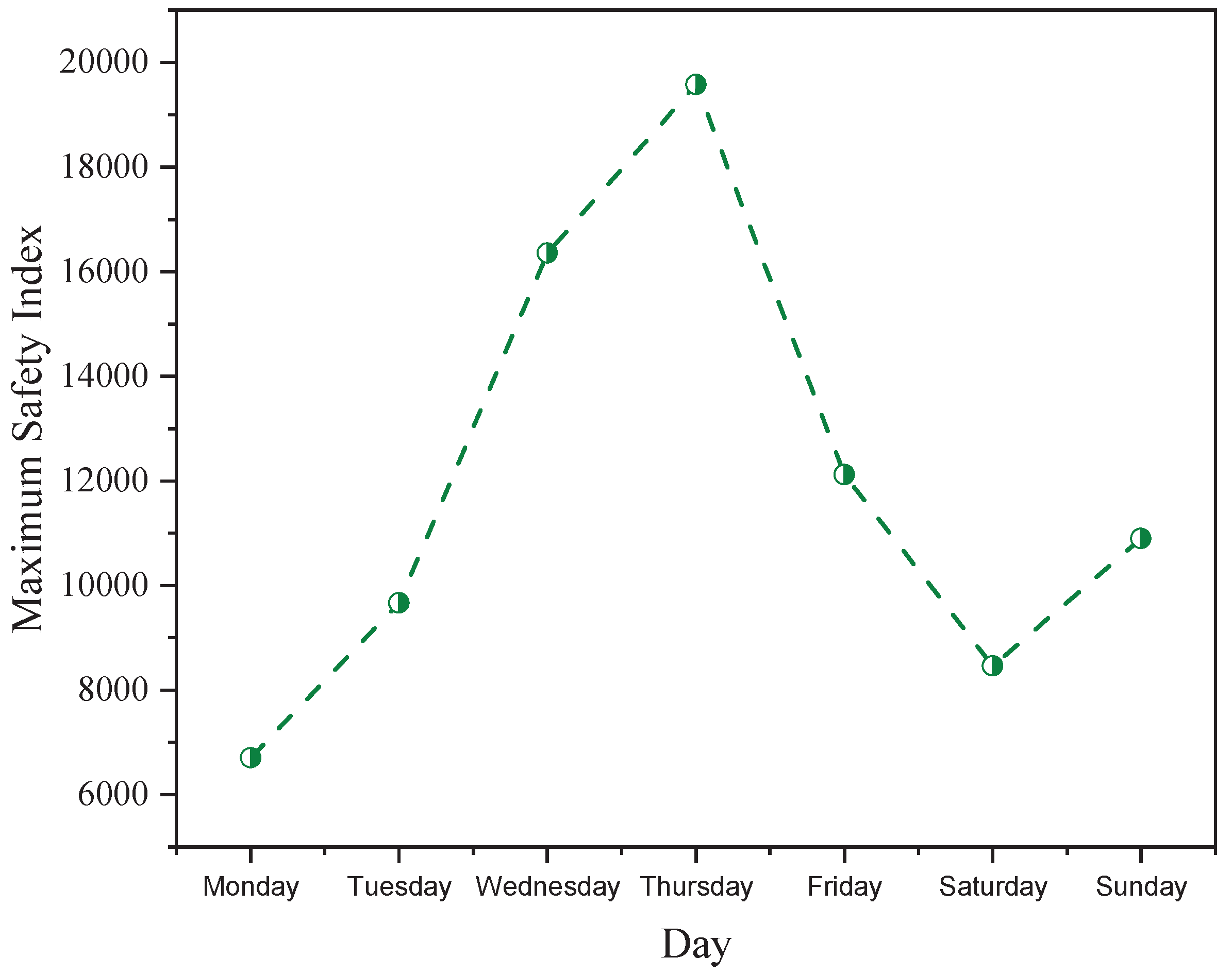 Preprints 192468 g010