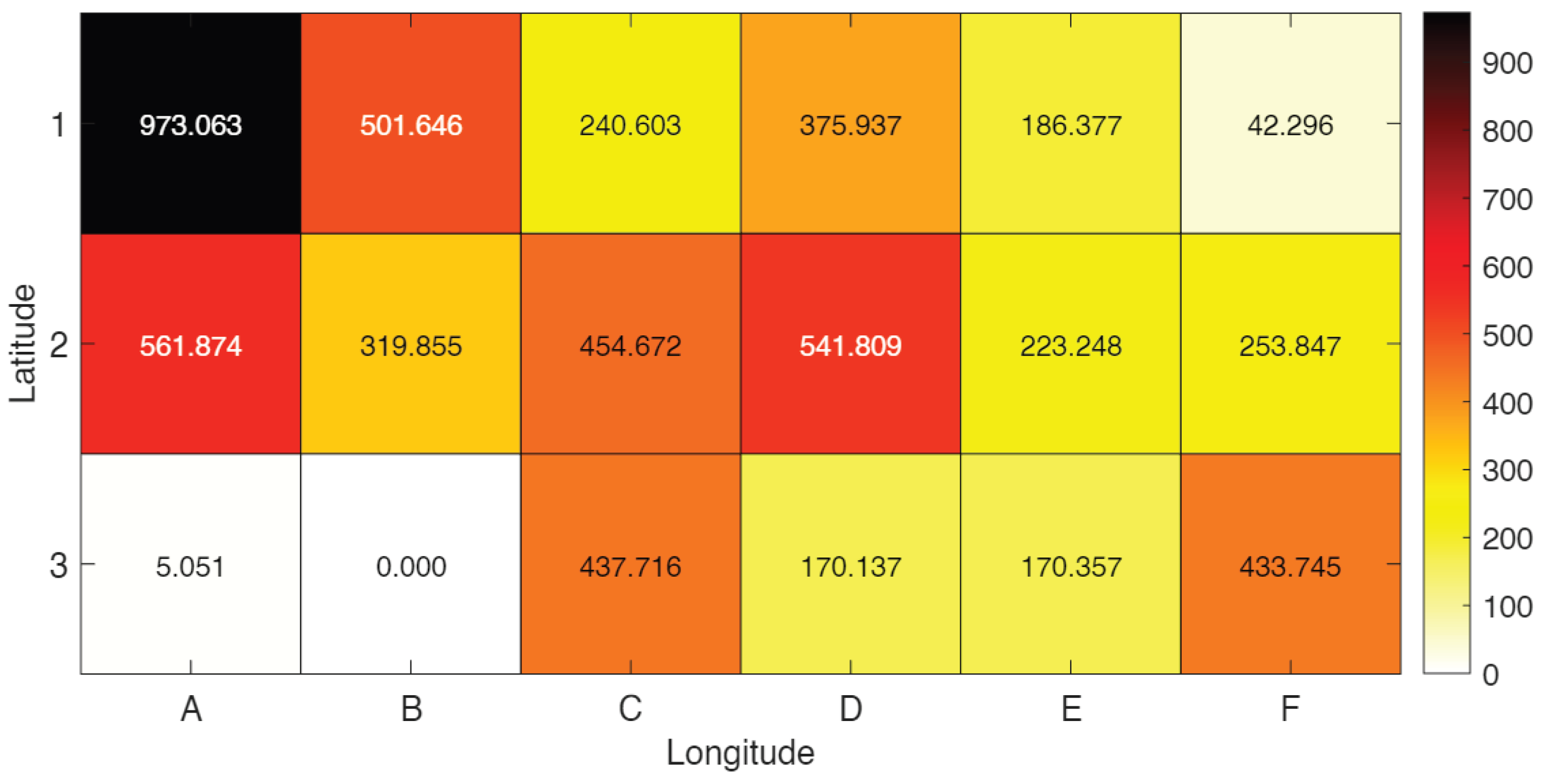Preprints 192468 g016