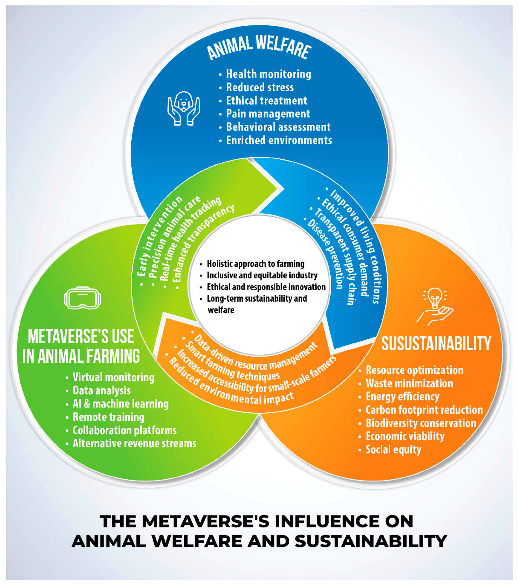 Preprints 74741 g001