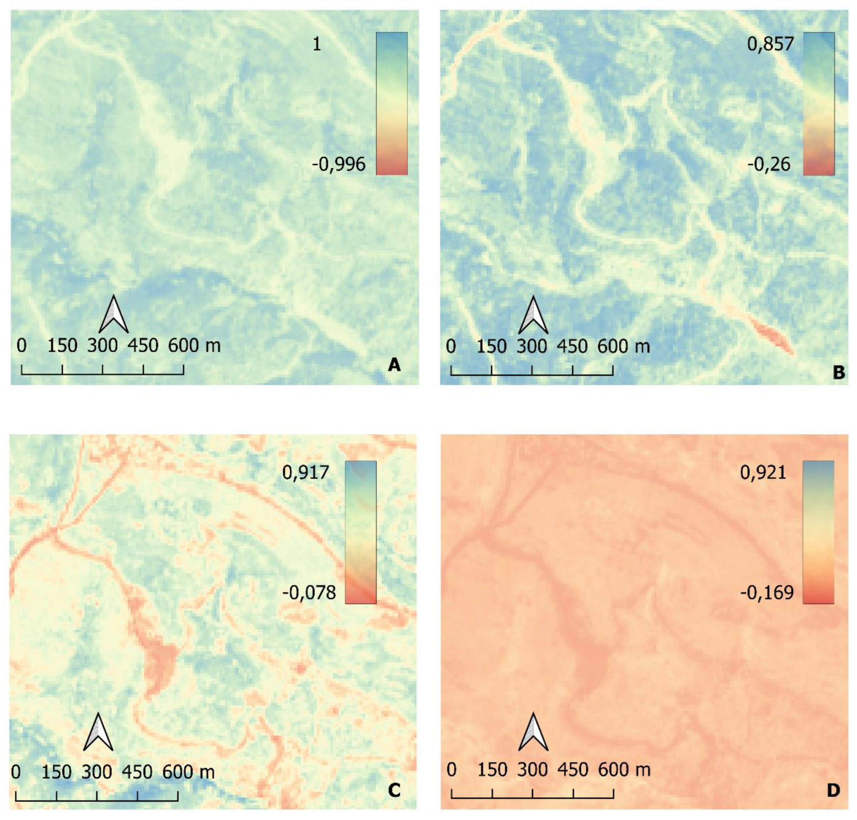 Preprints 74152 g012