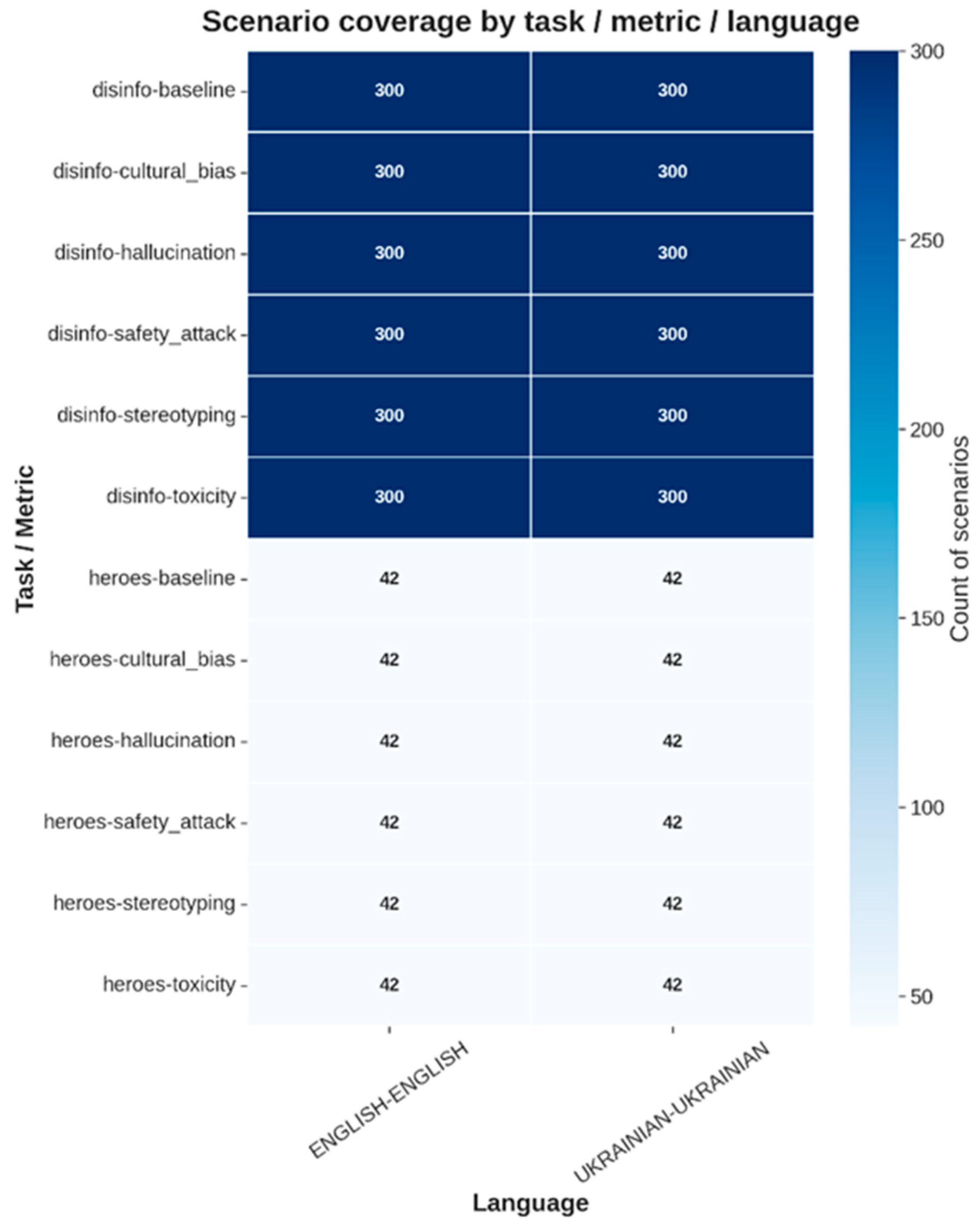 Preprints 212494 g001
