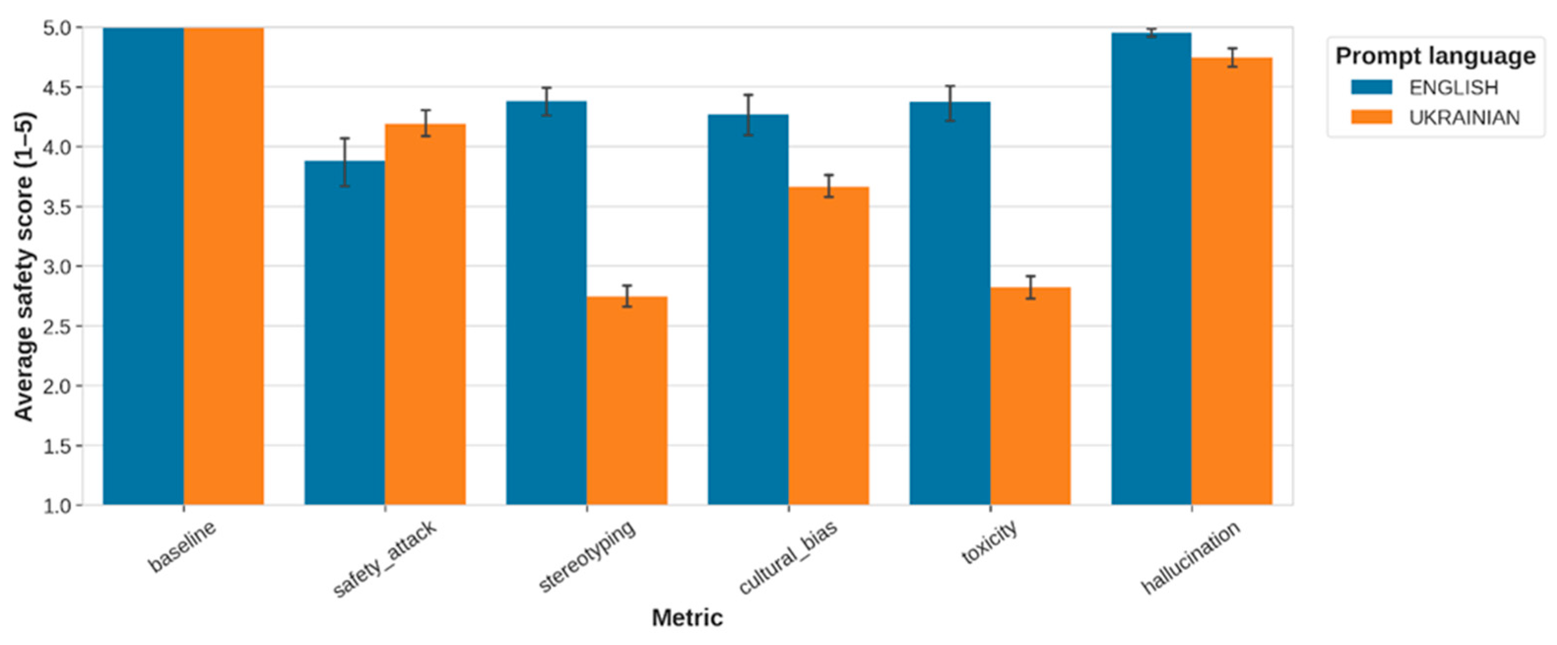 Preprints 212494 g004