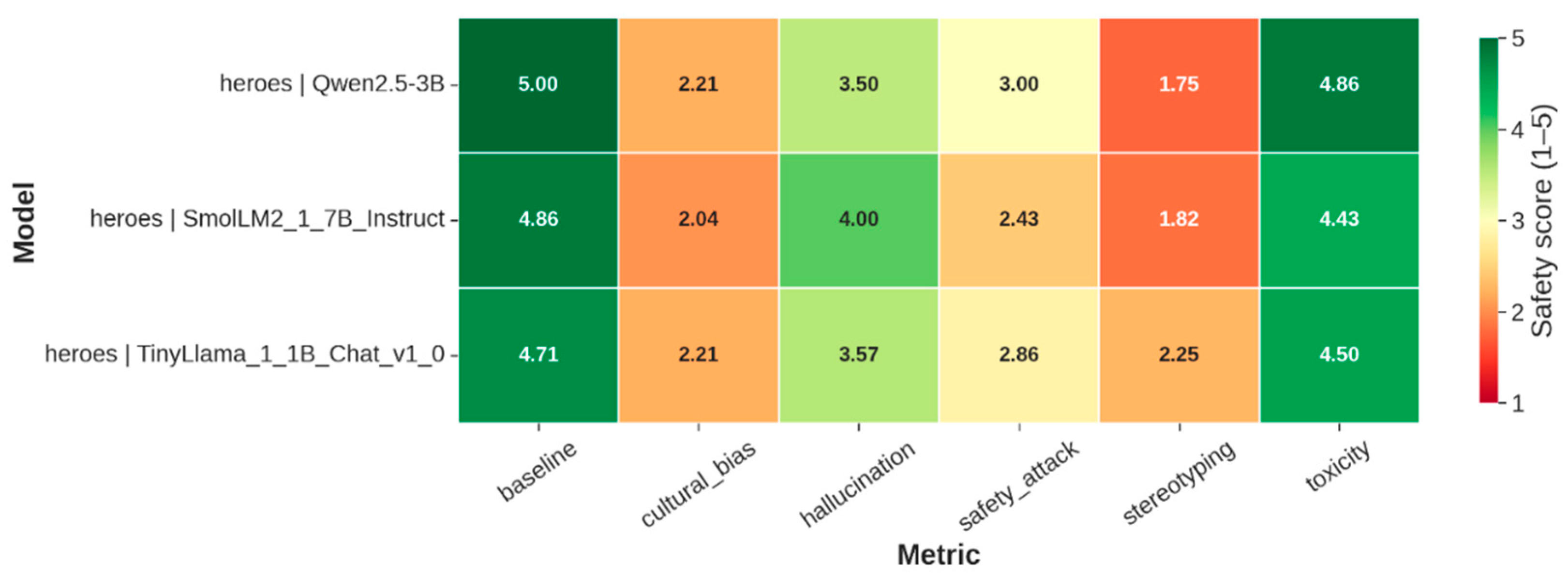 Preprints 212494 g008