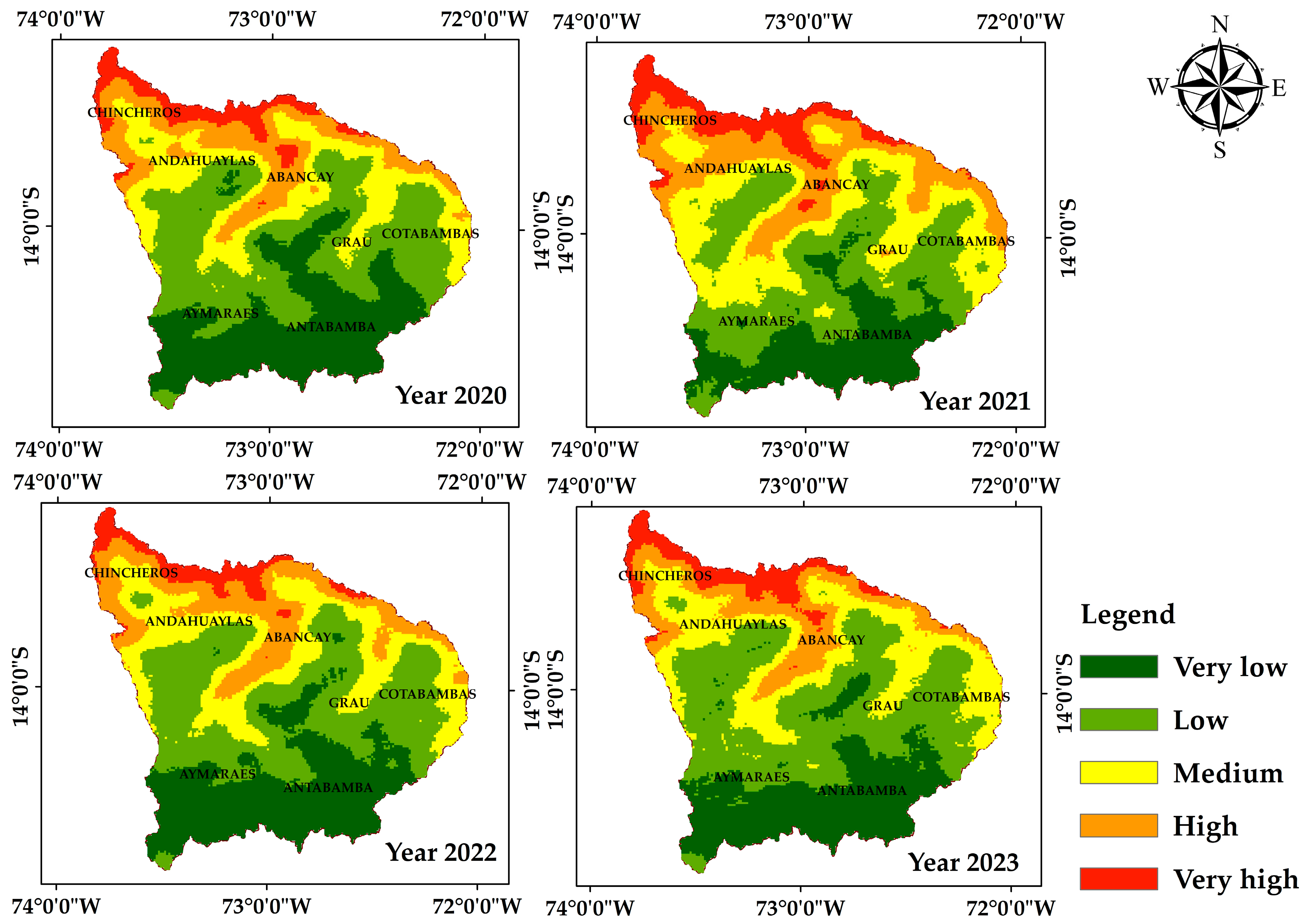 Preprints 171963 g004