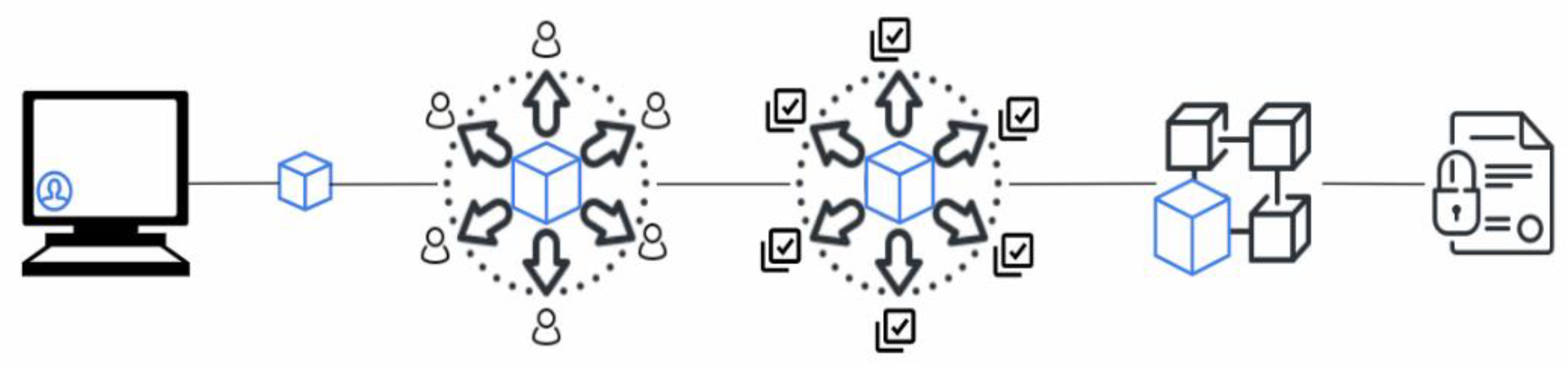Preprints 138894 g001
