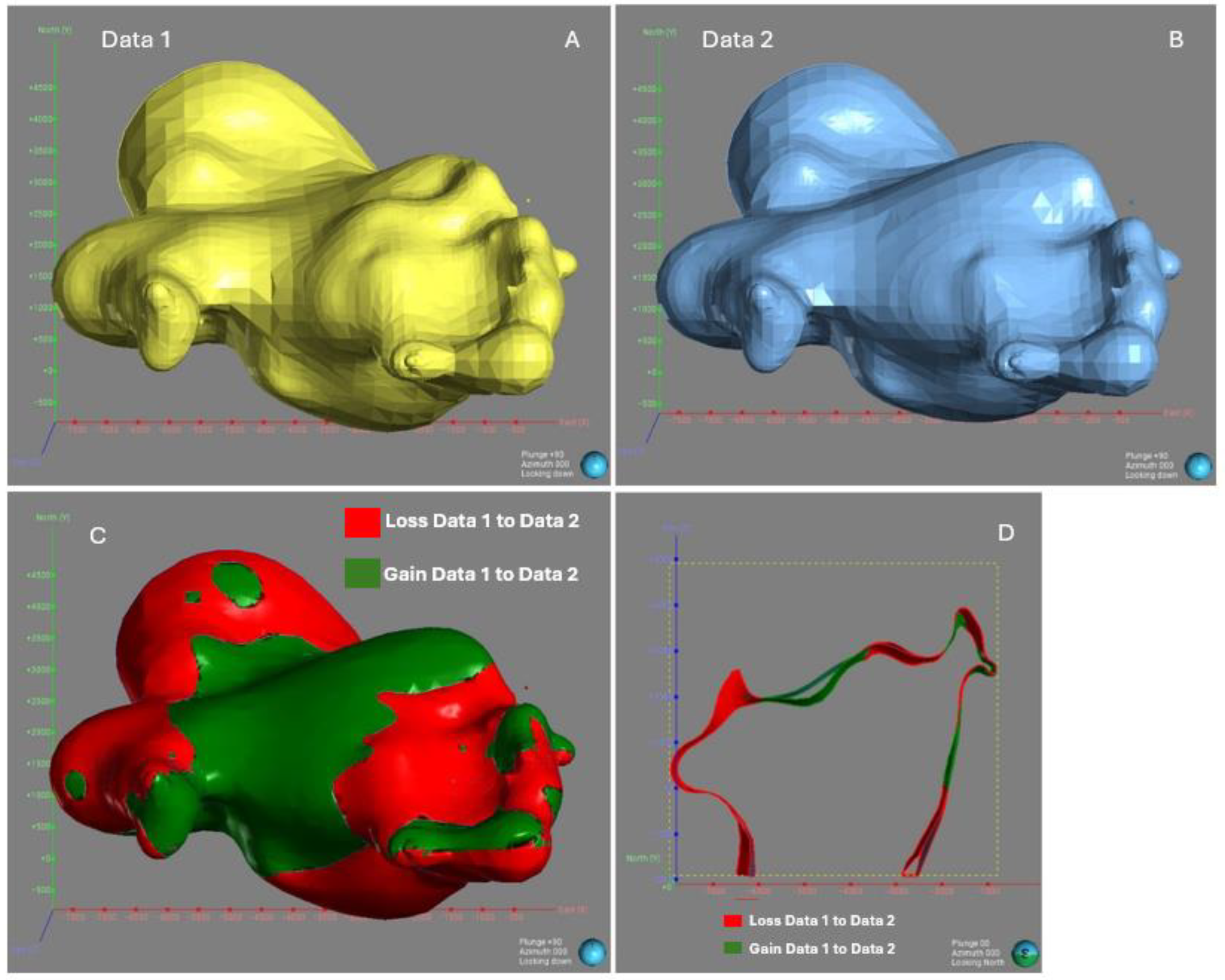 Preprints 221916 g001