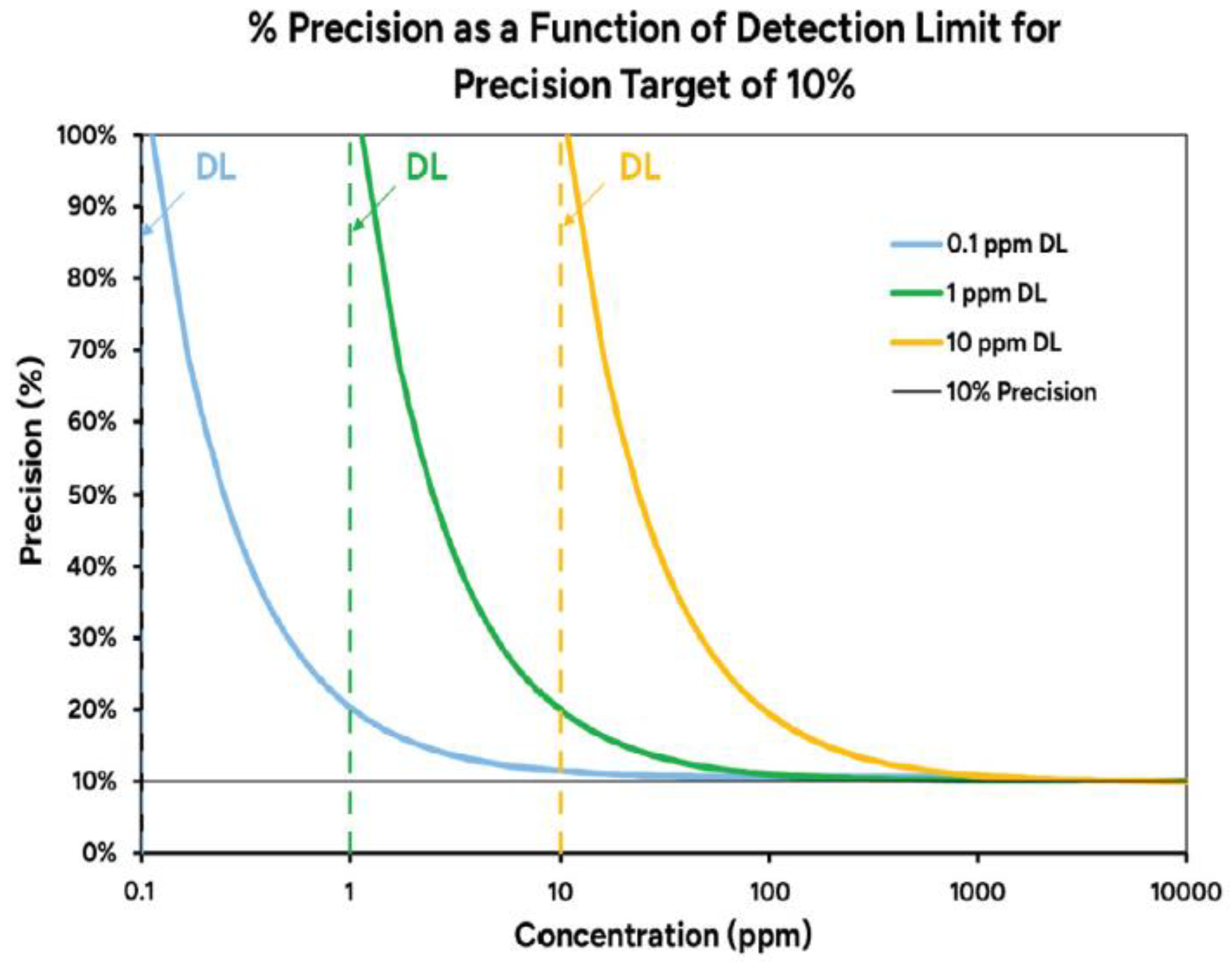 Preprints 221916 g009