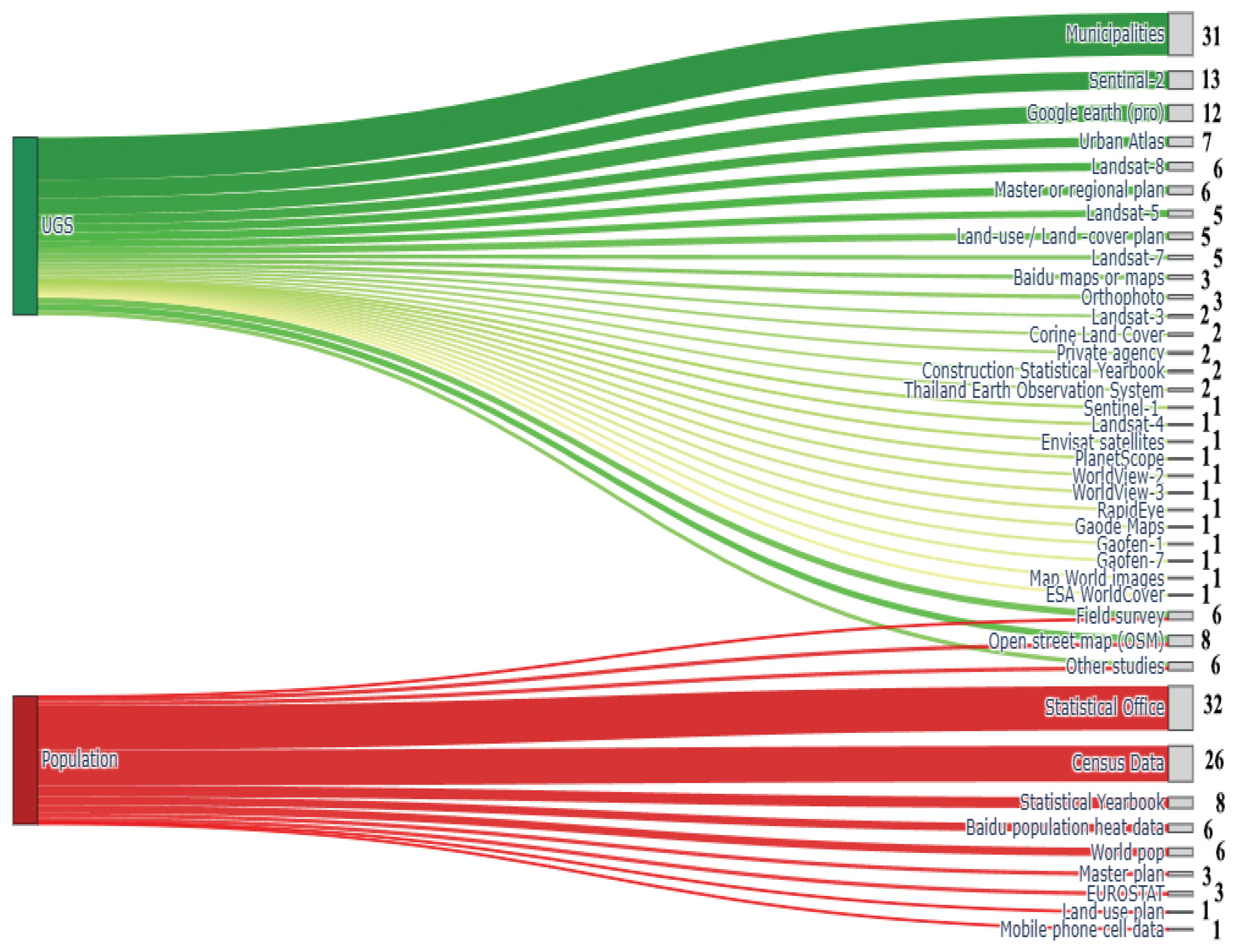 Preprints 188946 g004