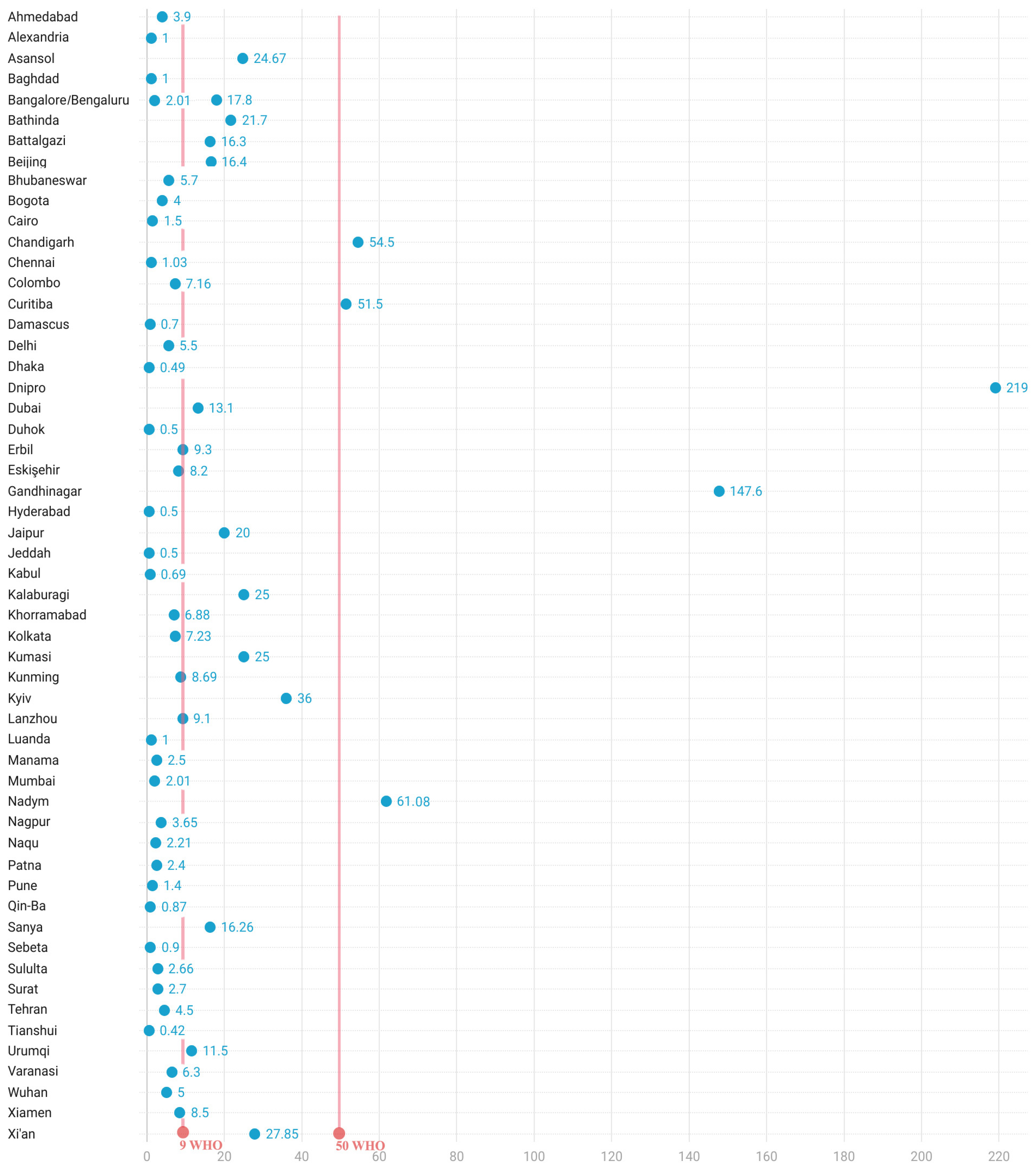Preprints 188946 g006