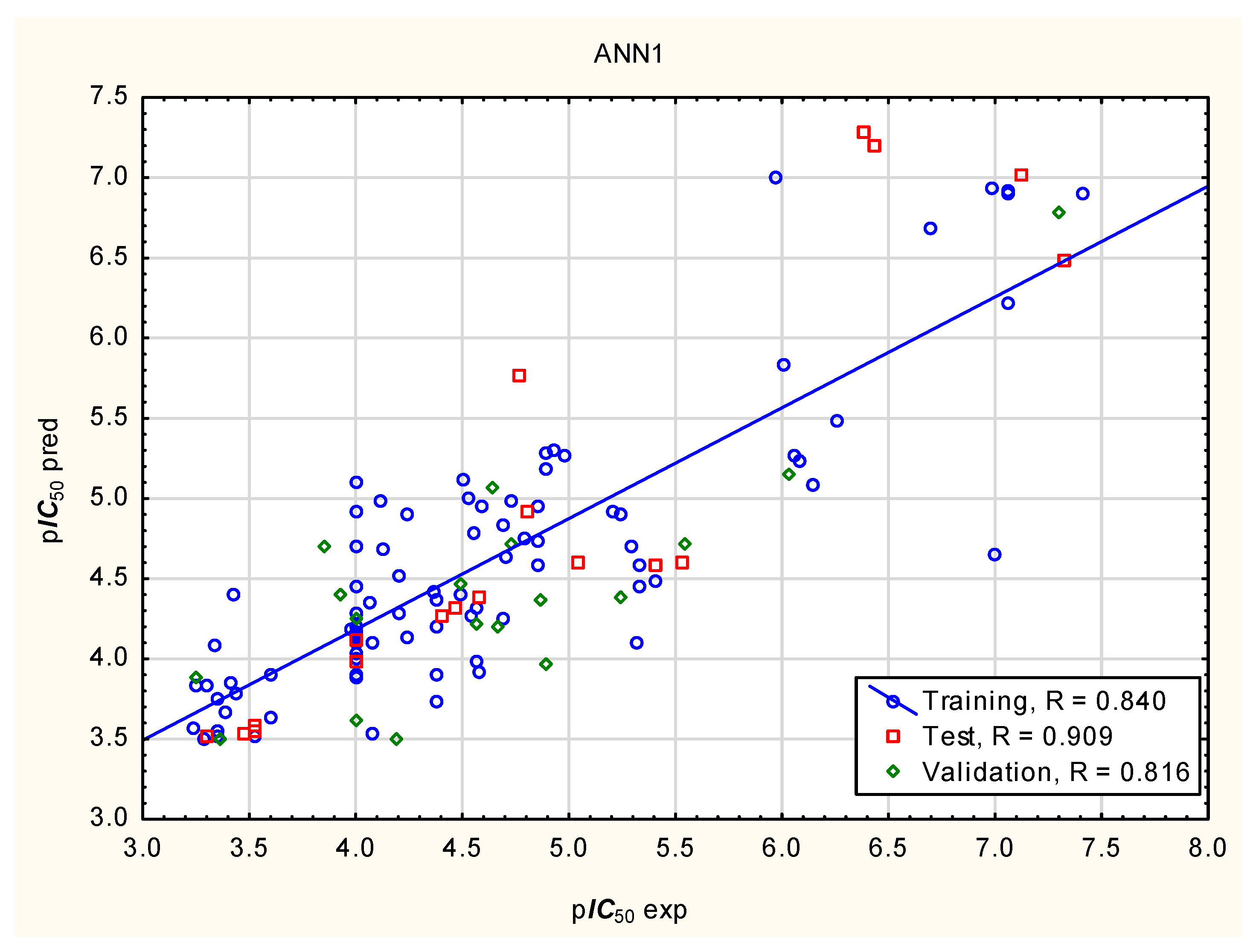 Preprints 207124 g002
