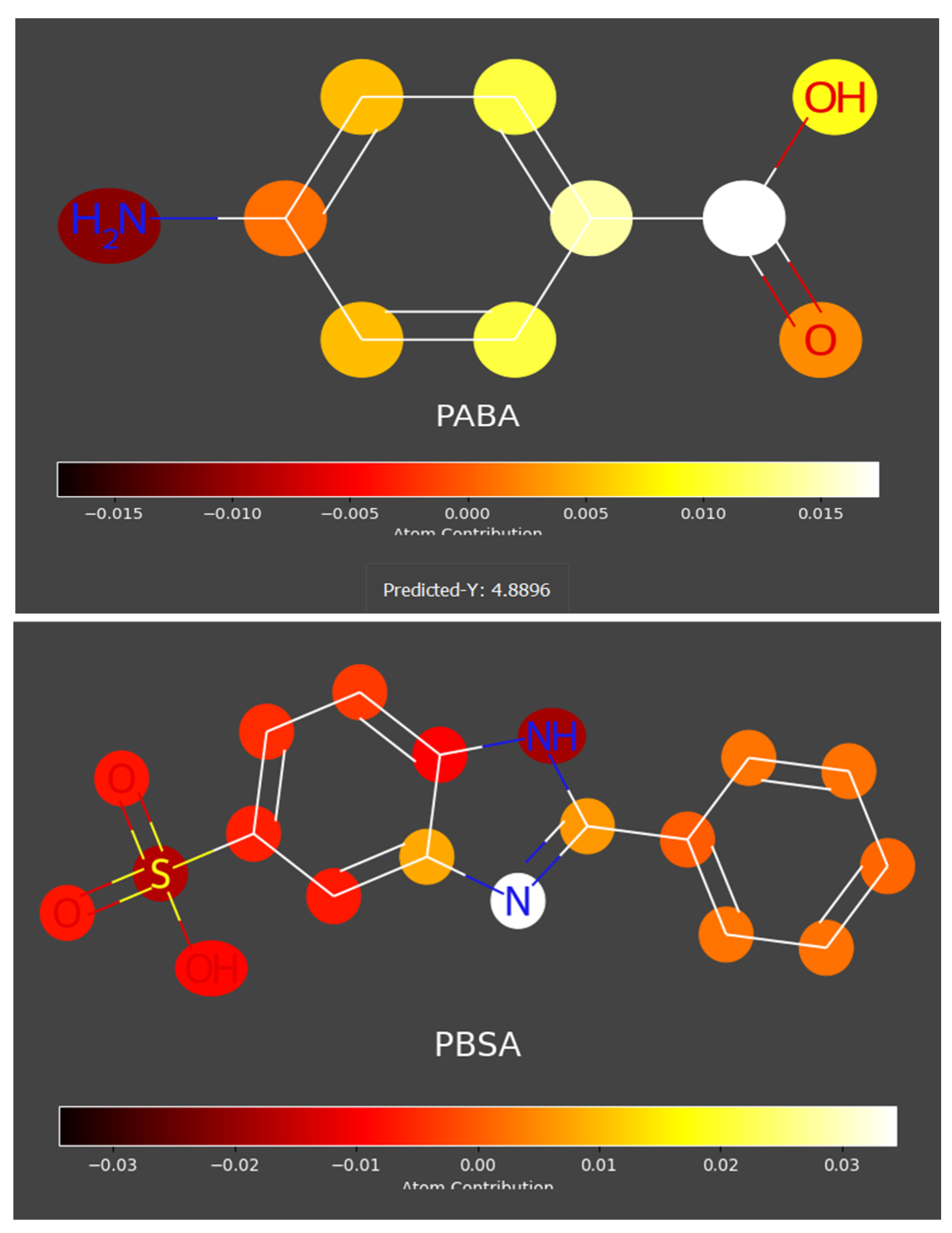 Preprints 207124 g005e