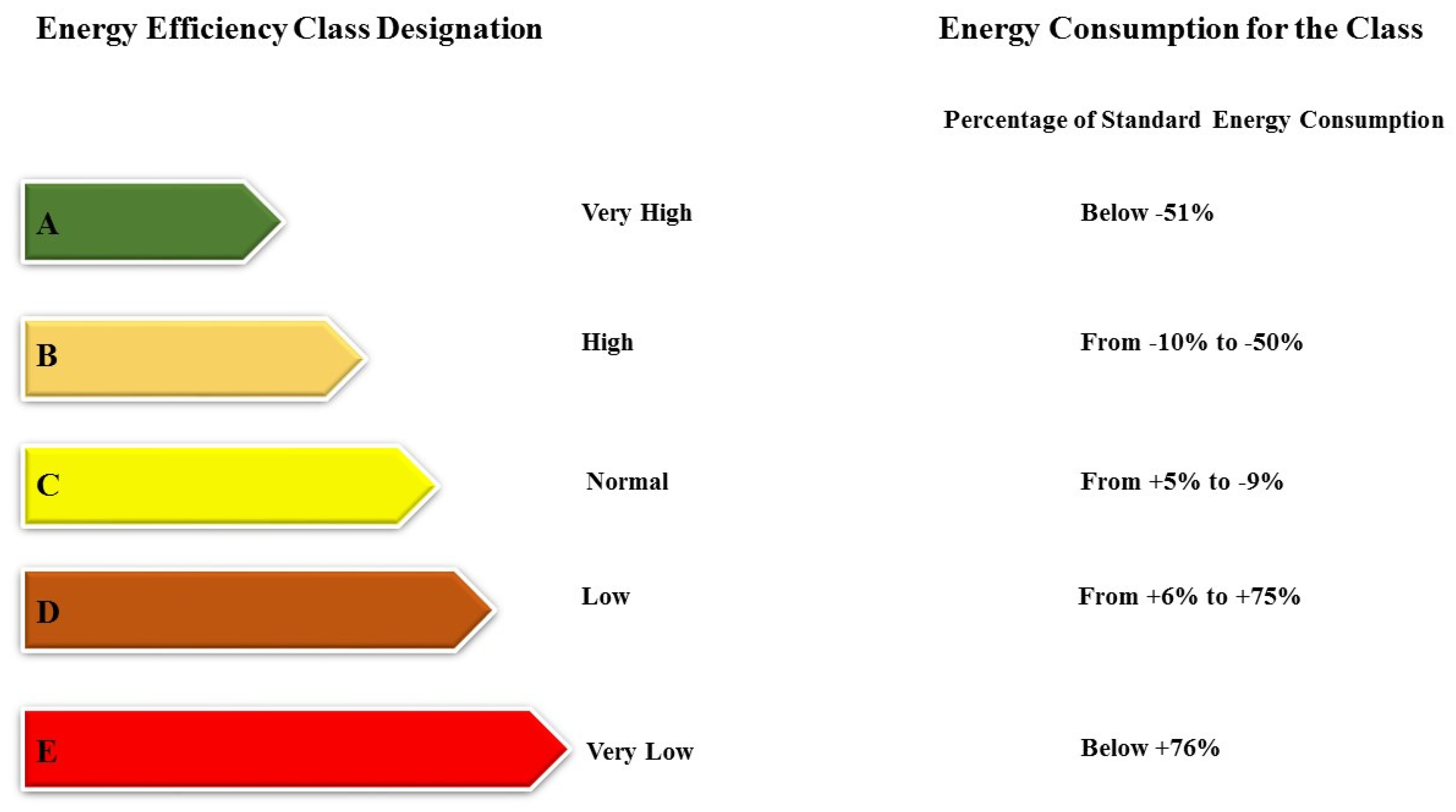 Preprints 138931 g002
