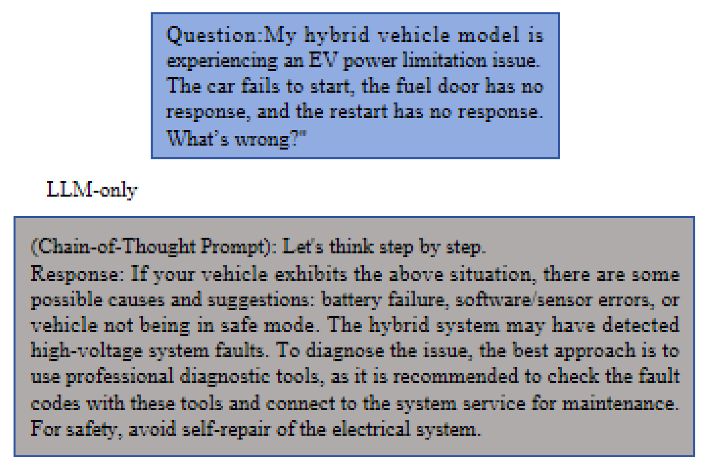 Preprints 152613 g002
