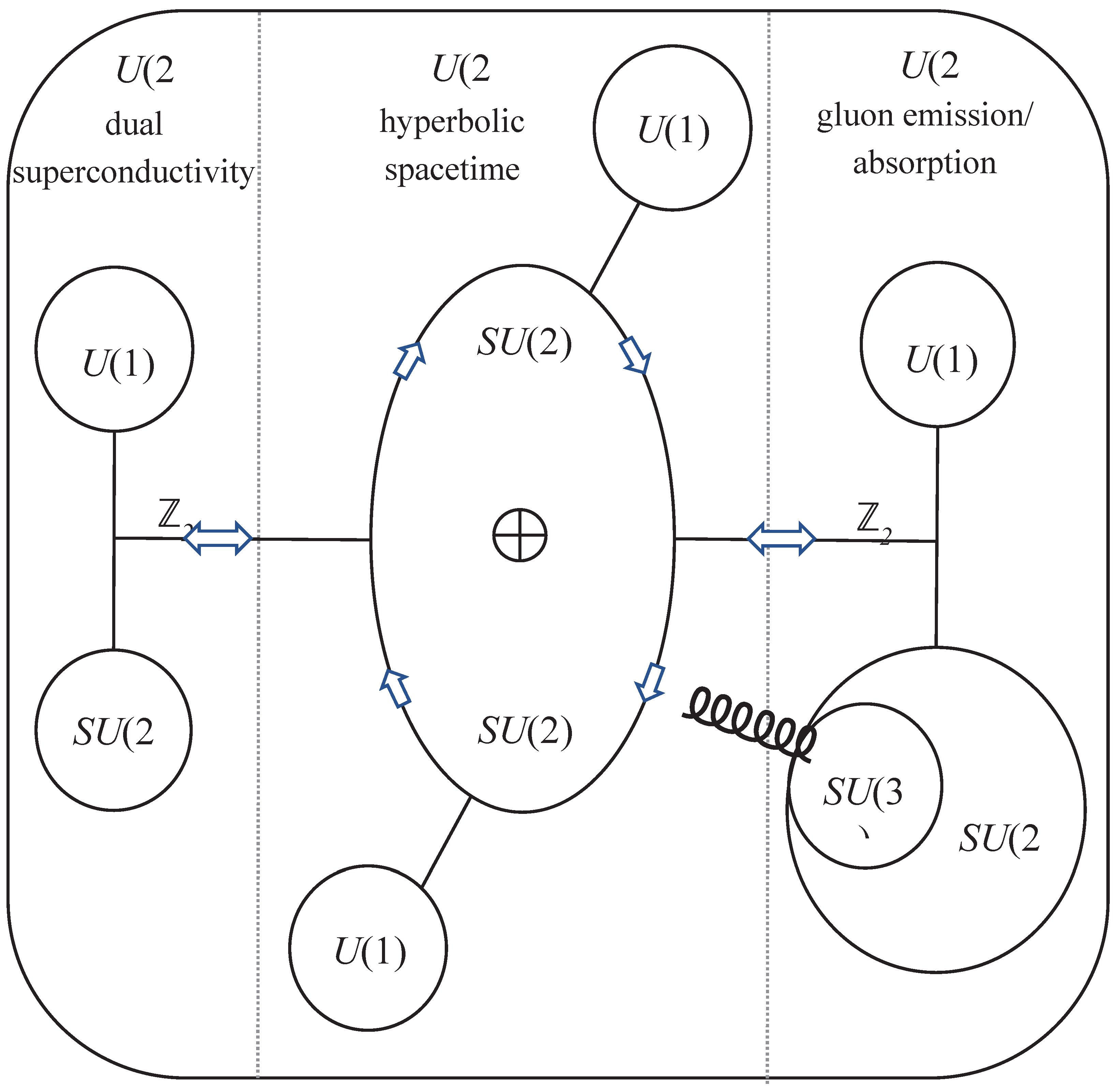 Preprints 102151 g004
