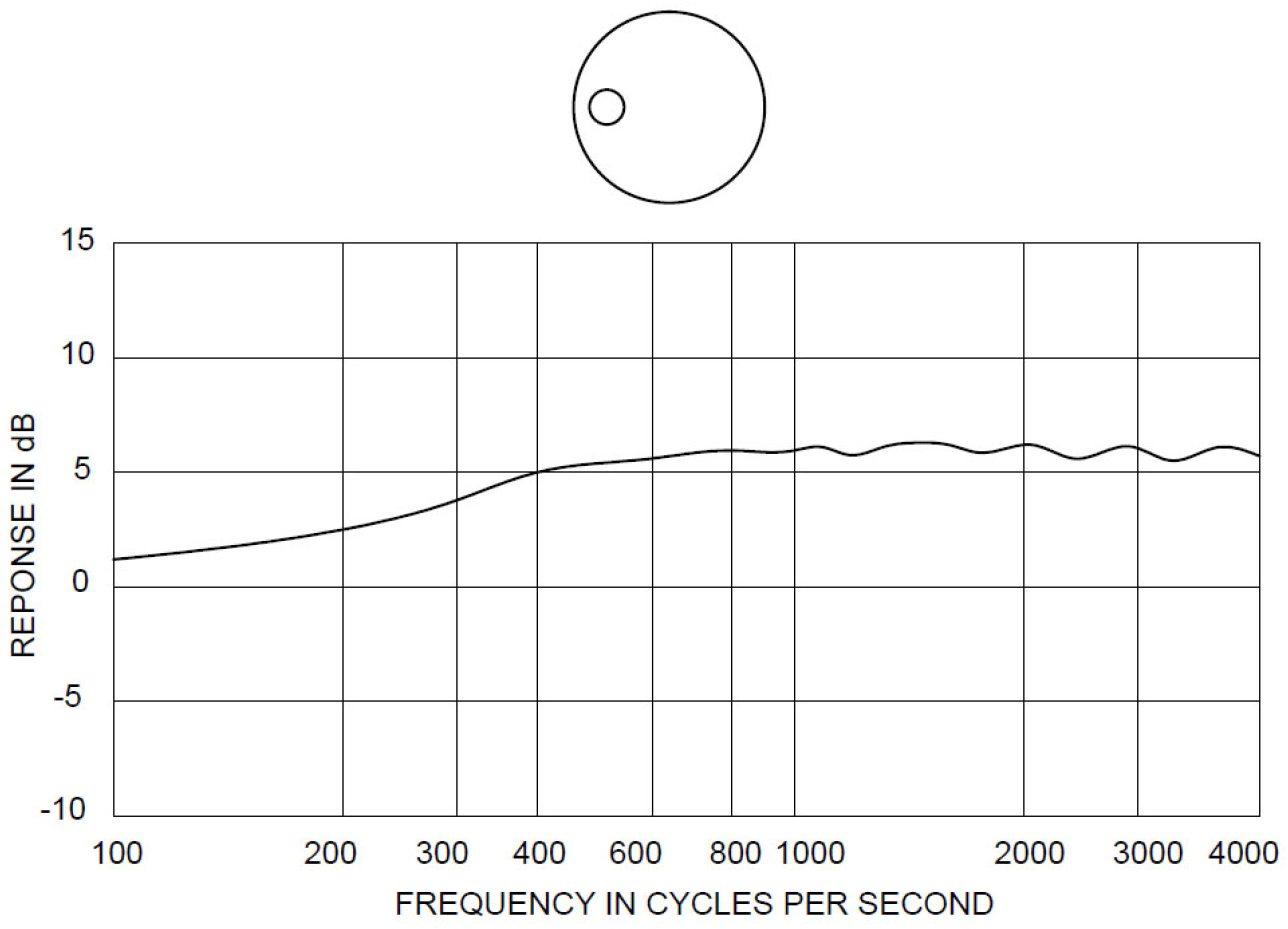 Preprints 165908 g001