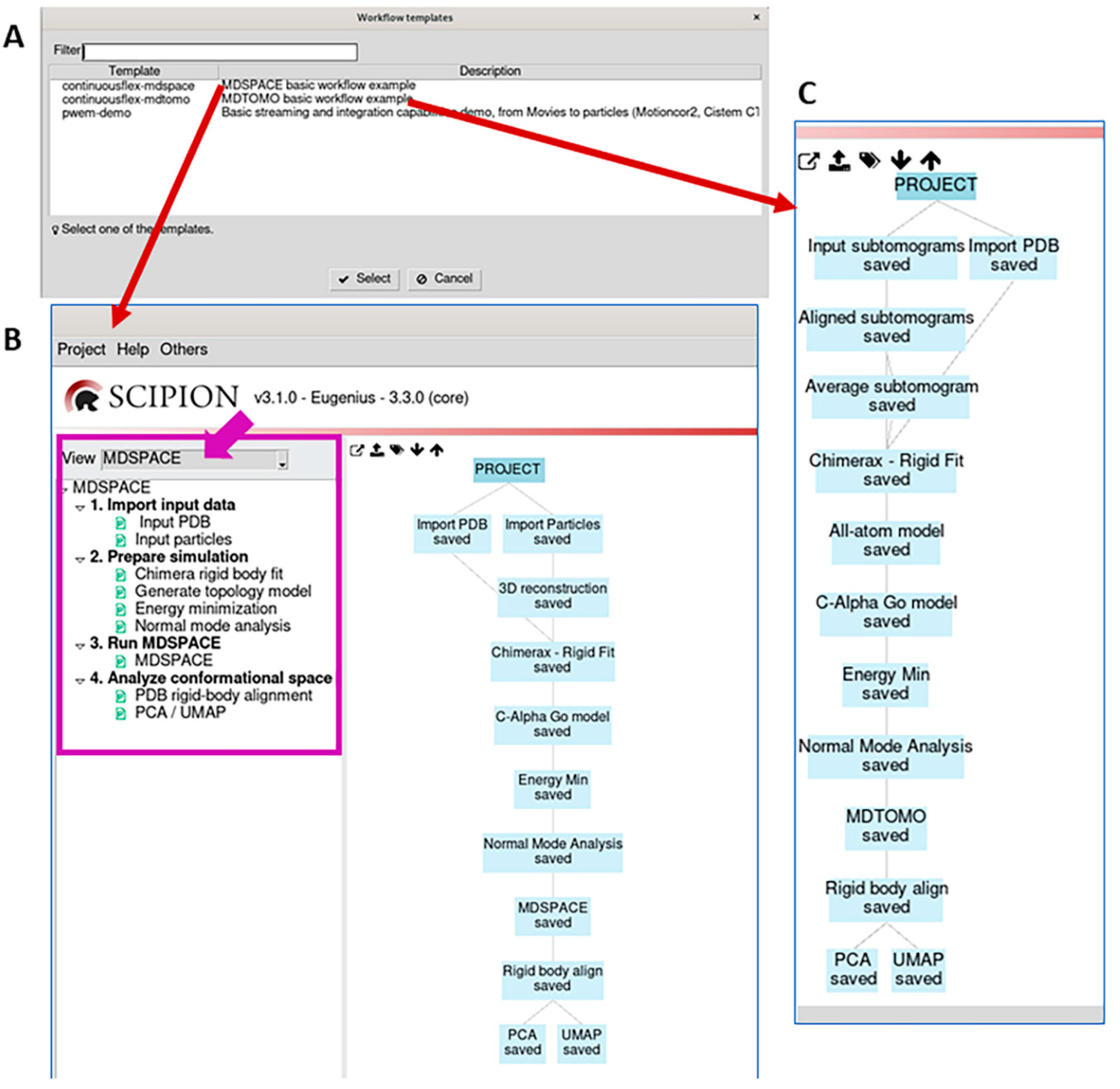 Preprints 89818 g001