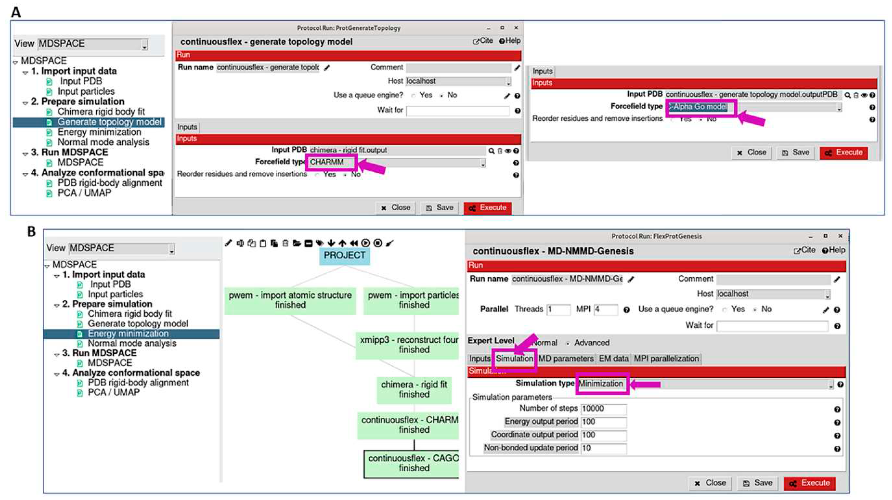 Preprints 89818 g002